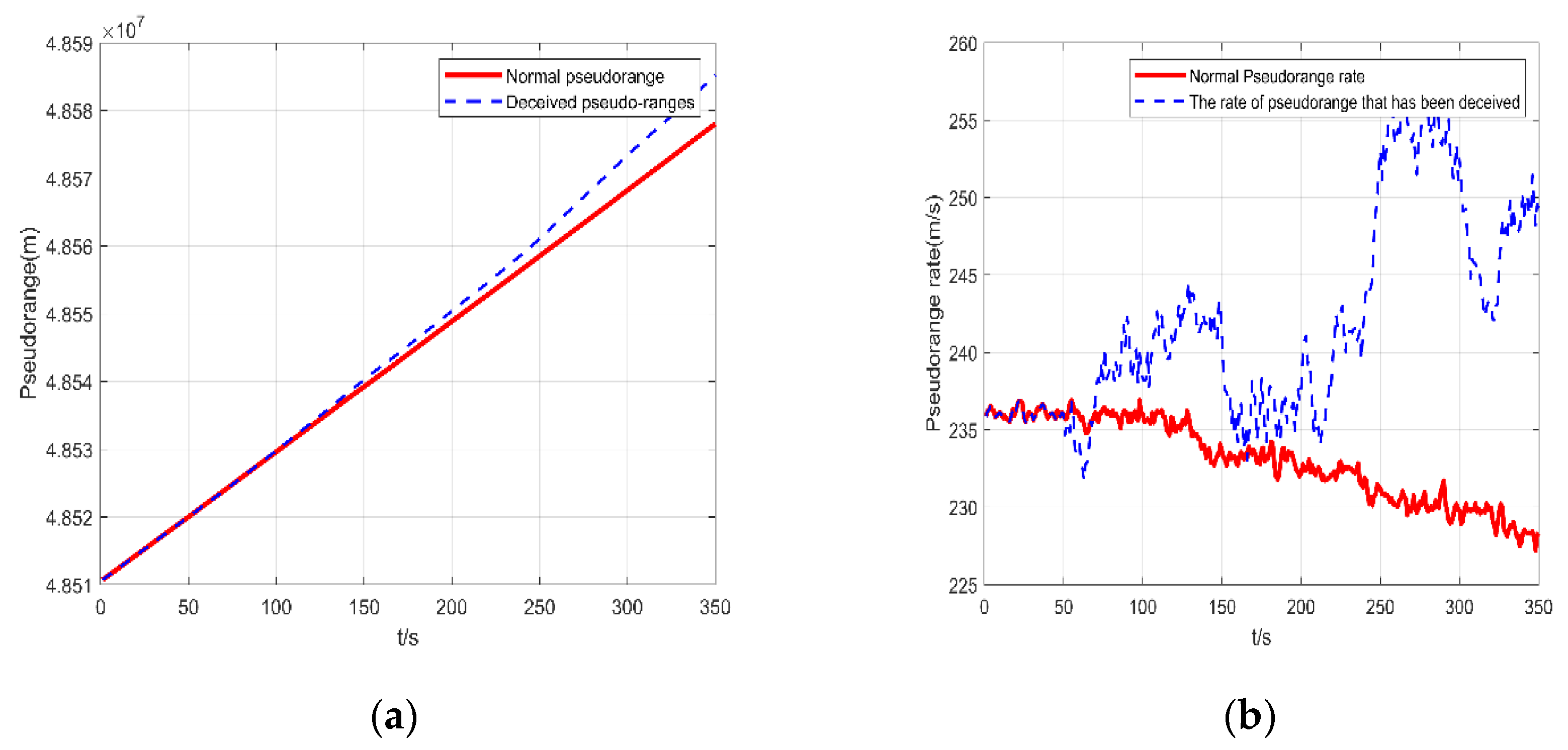 Electronics 14 00218 g003