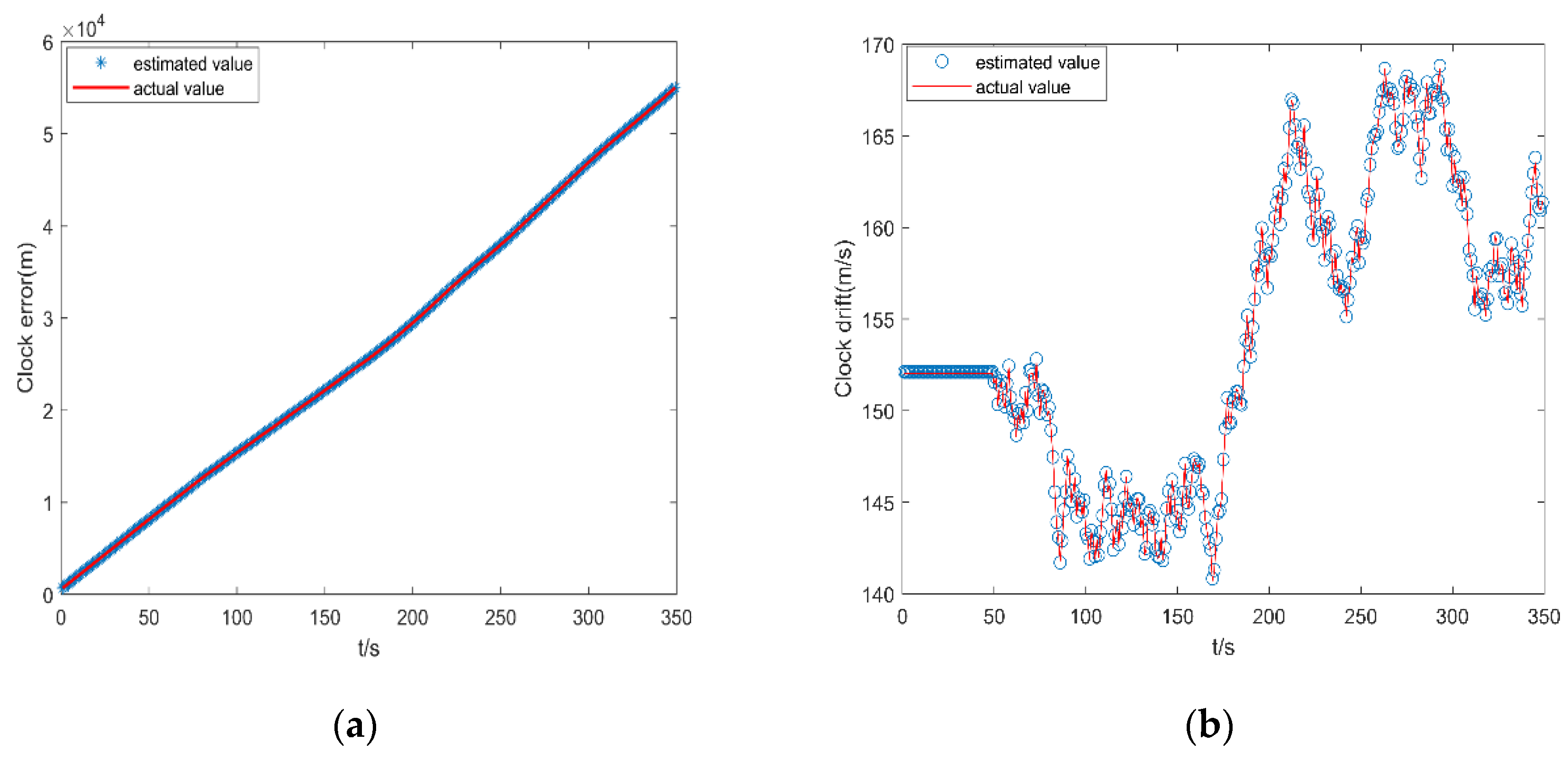 Electronics 14 00218 g006