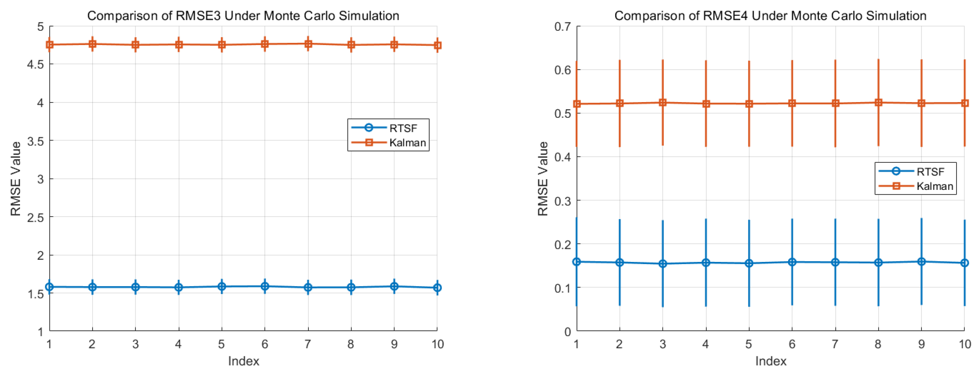 Electronics 14 00218 g009