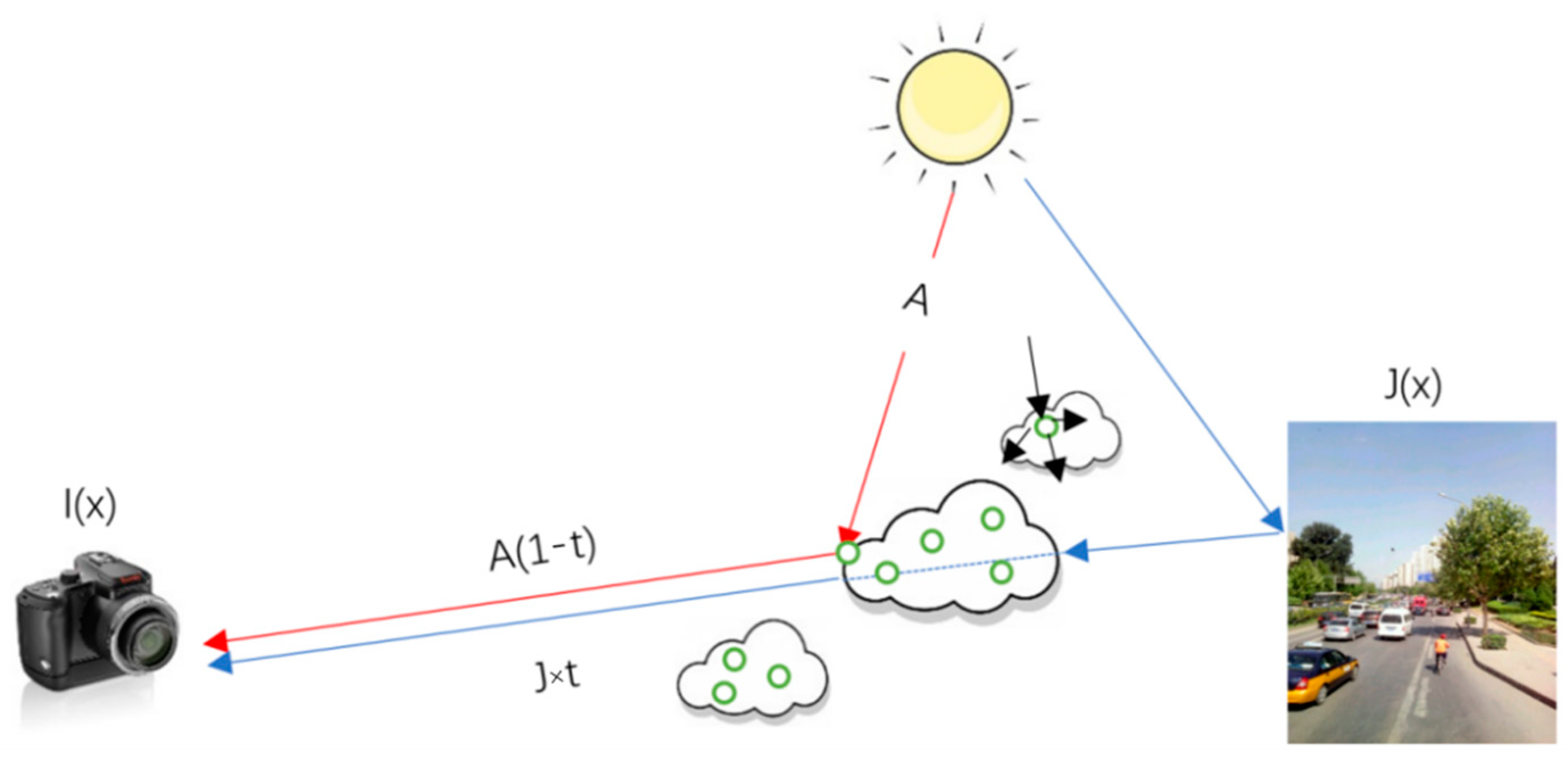 Electronics 14 00219 g002 Electronics 14 00219 g002