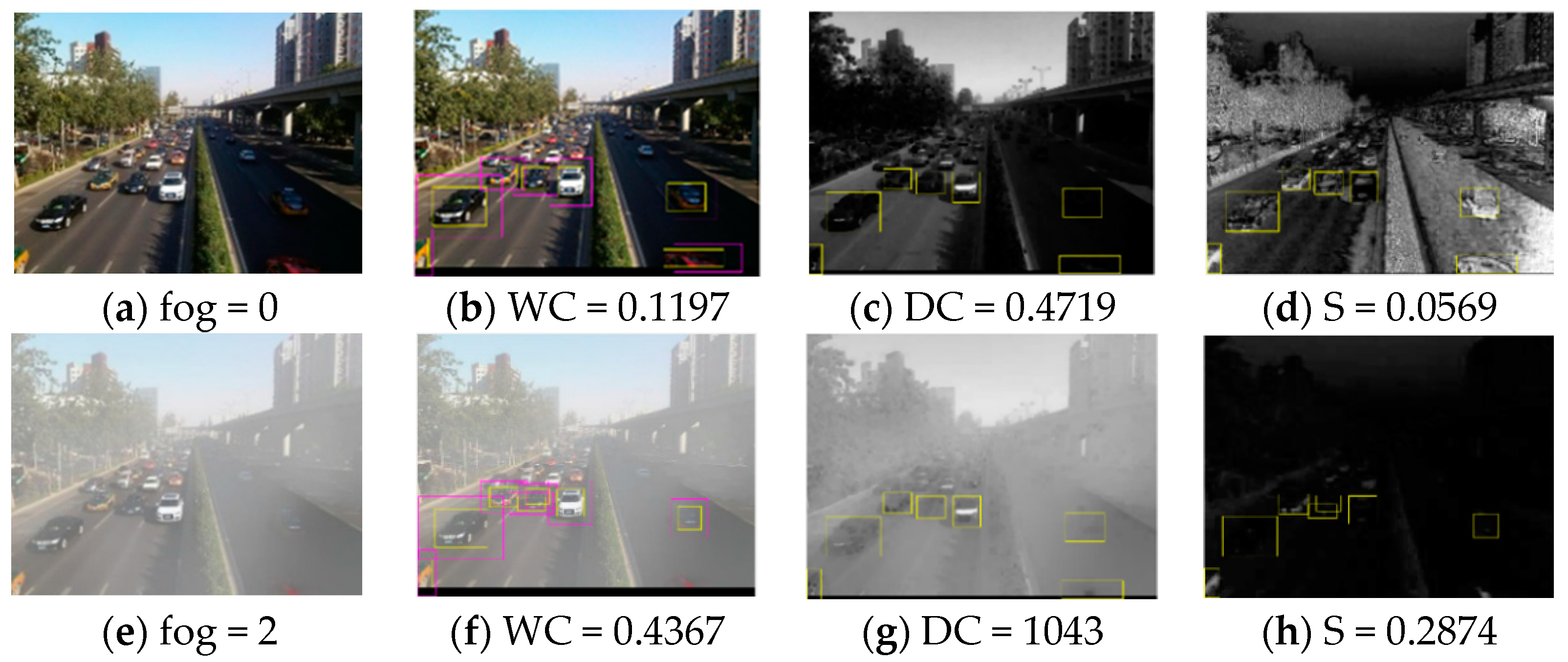 Electronics 14 00219 g006 Electronics 14 00219 g006