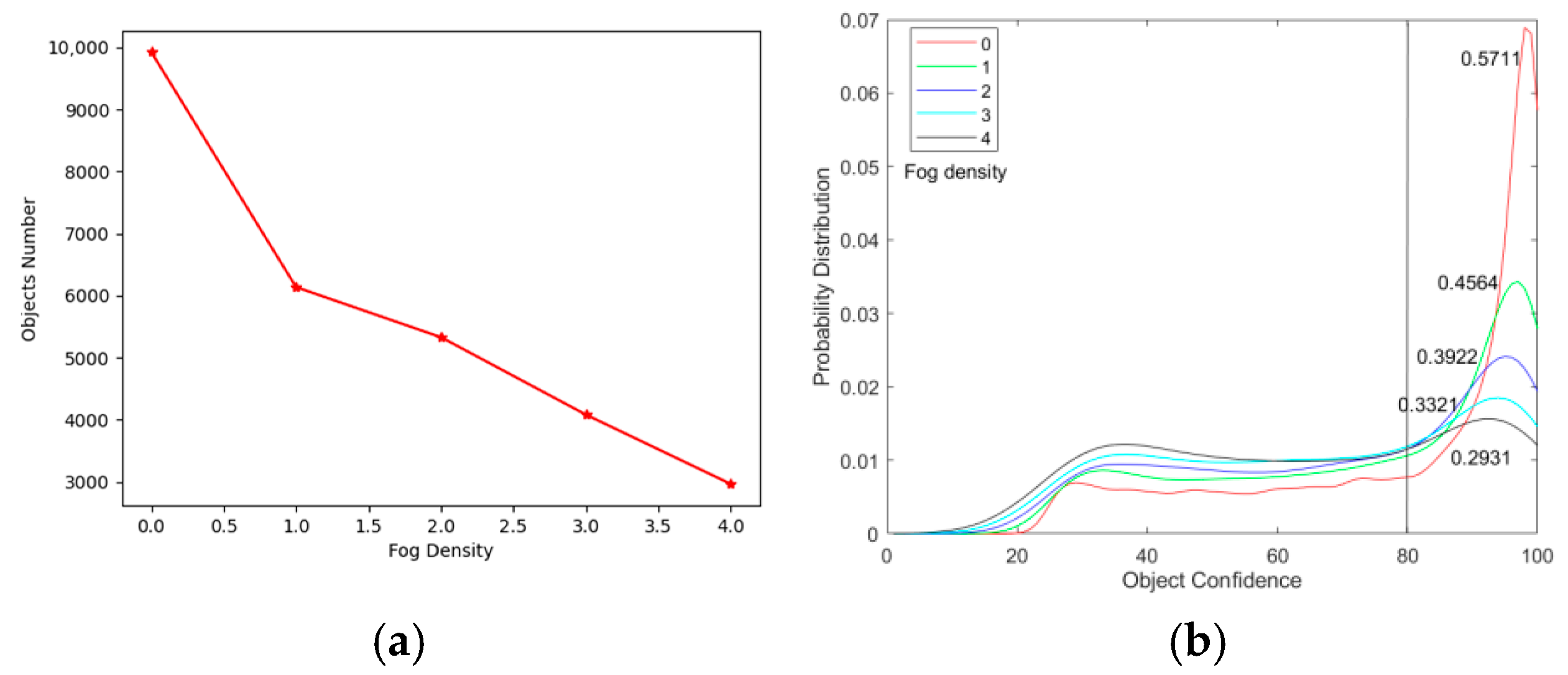 Electronics 14 00219 g014 Electronics 14 00219 g014