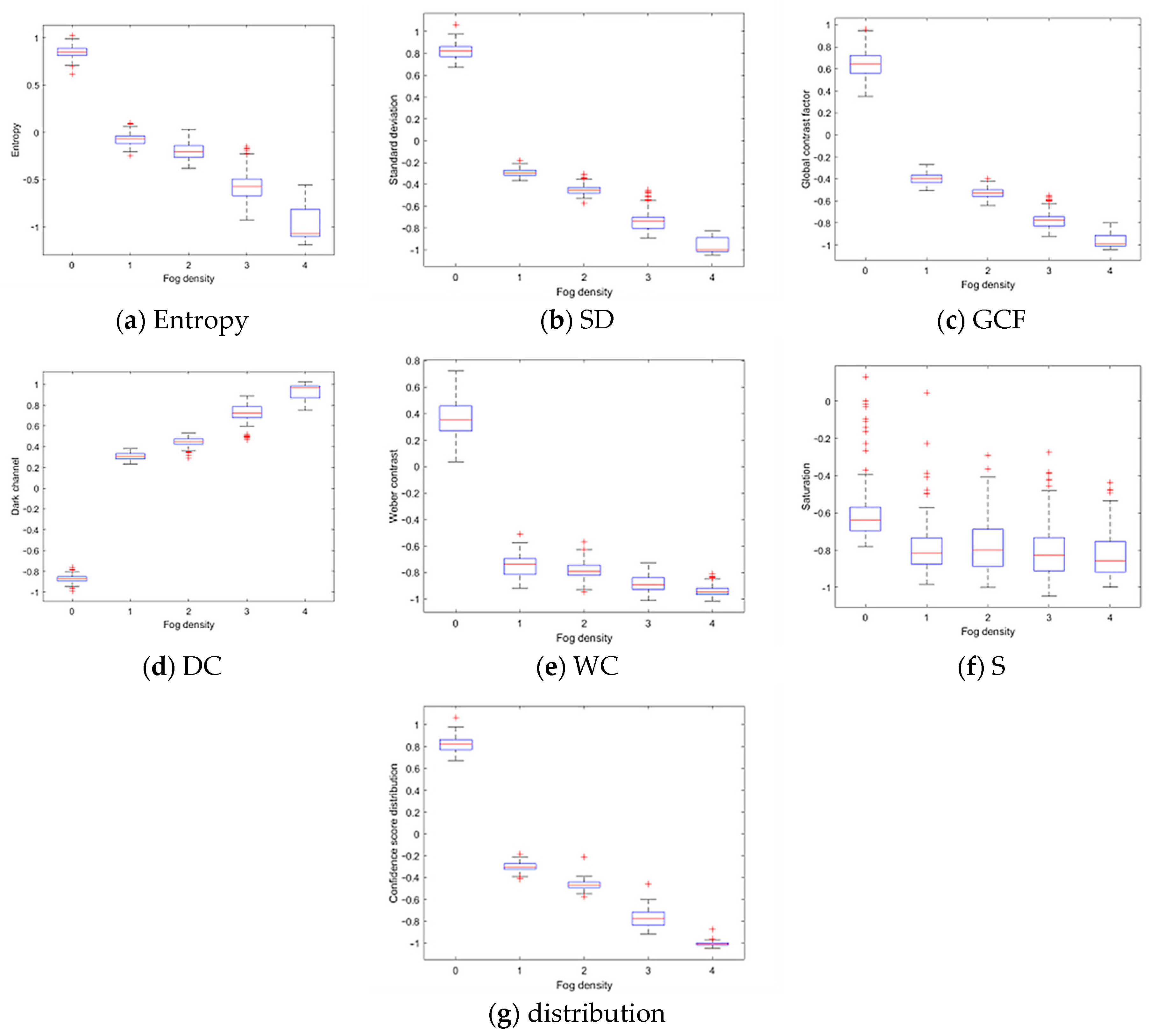 Electronics 14 00219 g016 Electronics 14 00219 g016