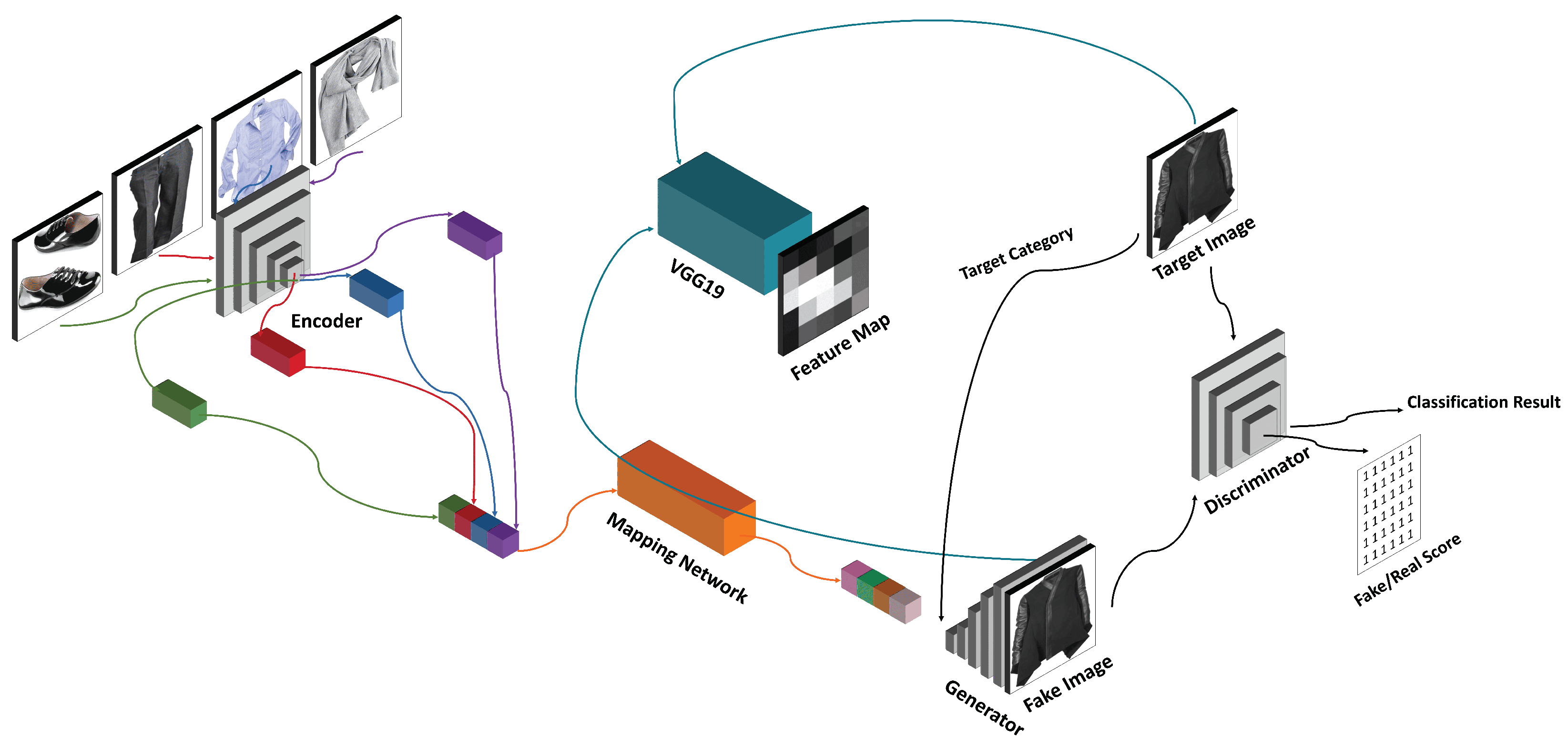 Electronics 14 00220 g001