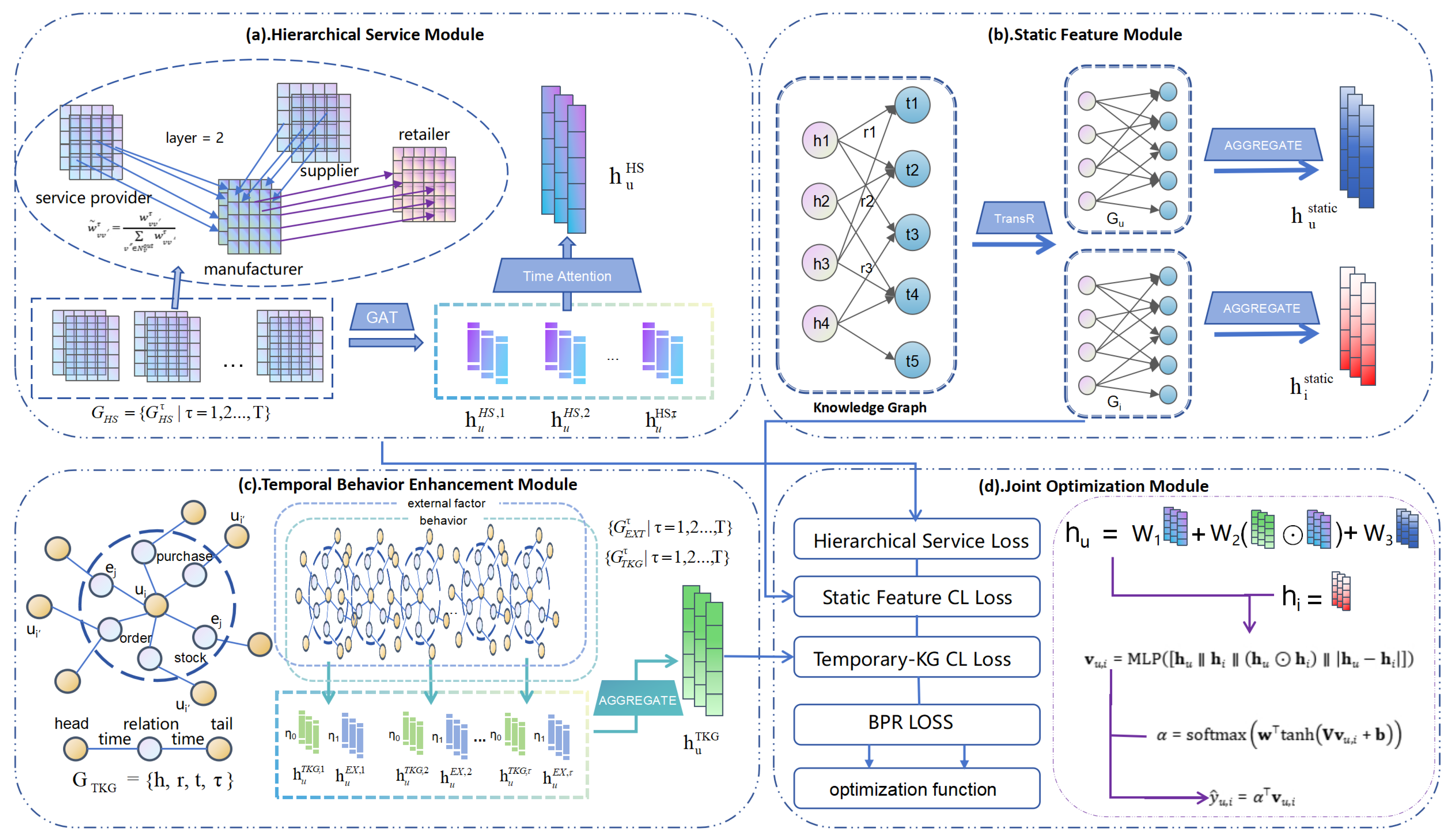 Electronics 14 00222 g001