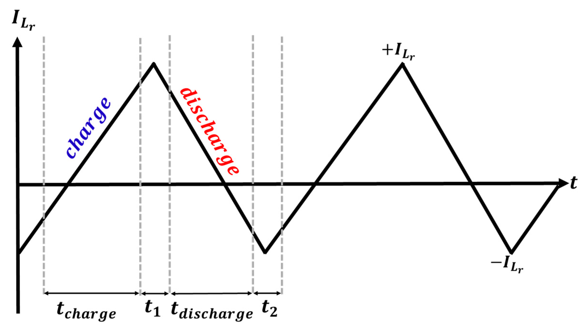 Electronics 14 00224 g007