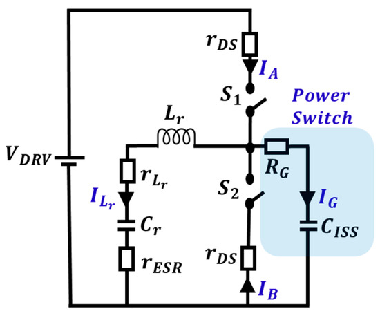 Gate Driver for High-Frequency Power Converter