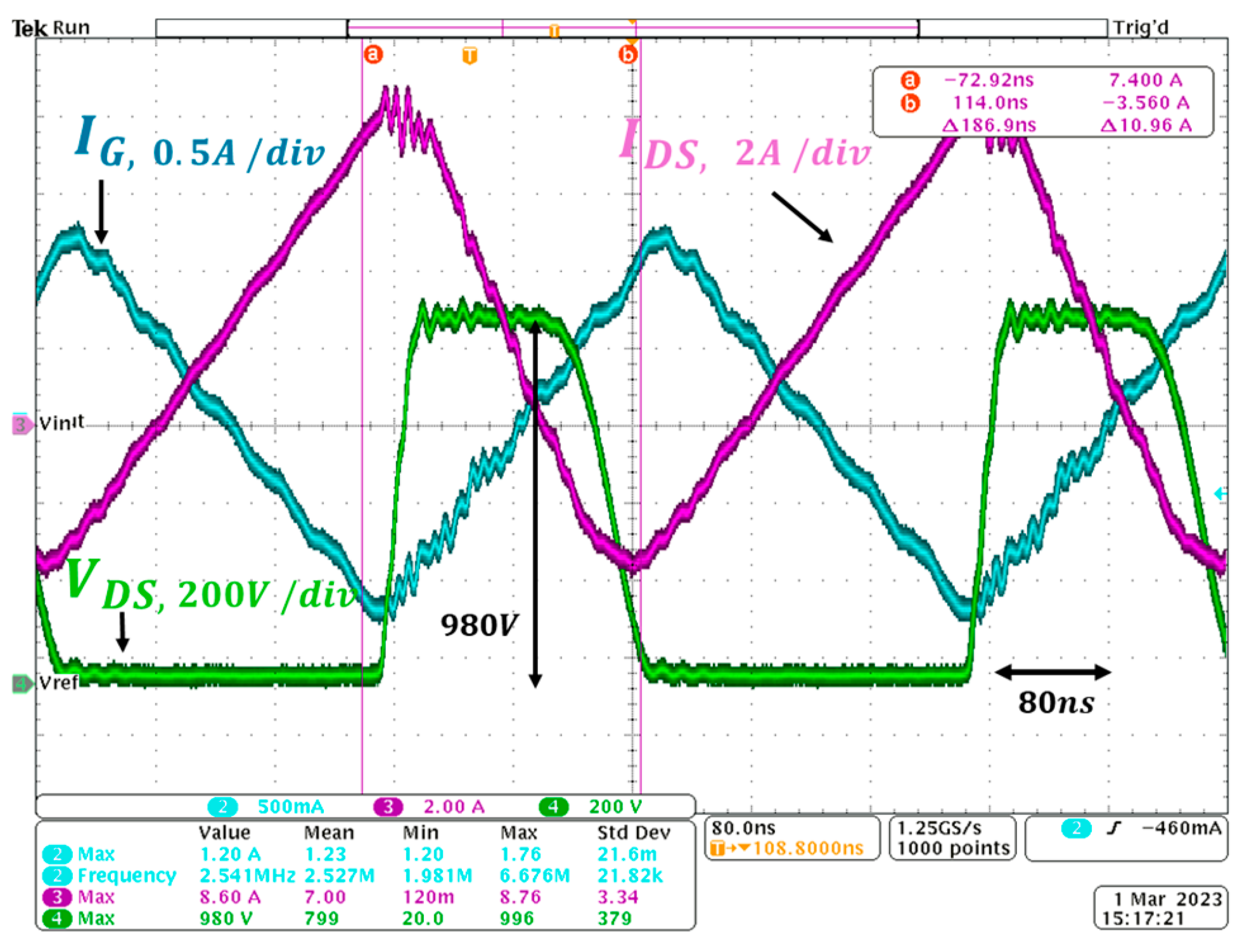 Electronics 14 00224 g021