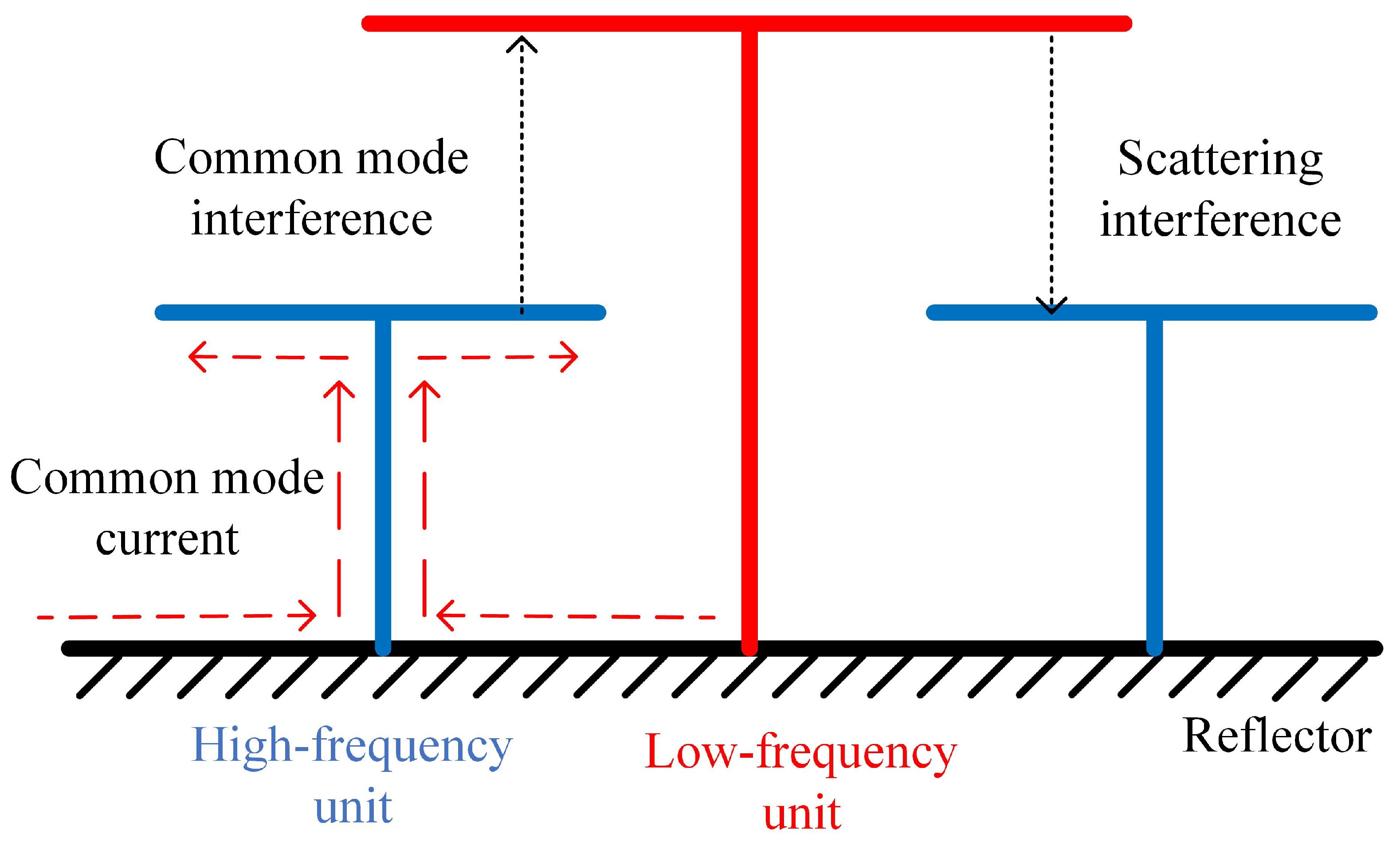 Electronics 14 00225 g001