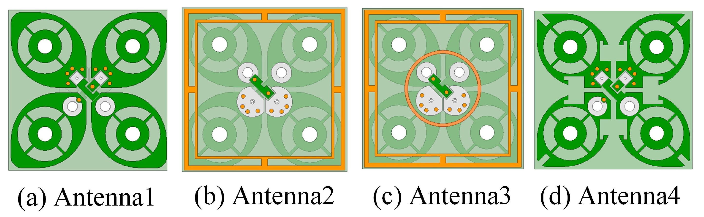 Electronics 14 00225 g003