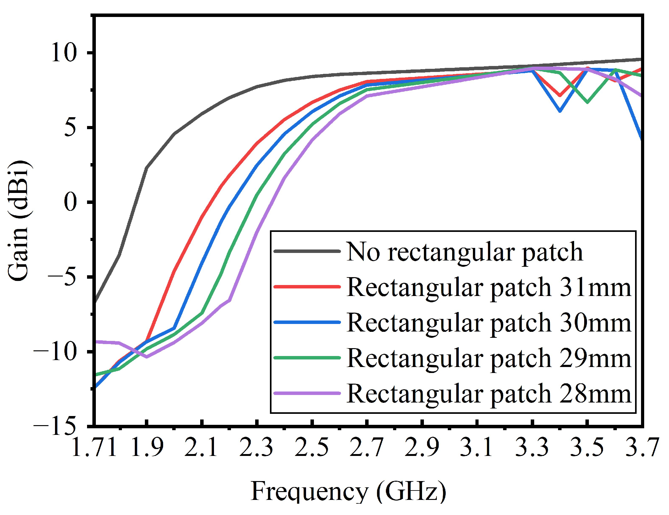 Electronics 14 00225 g004
