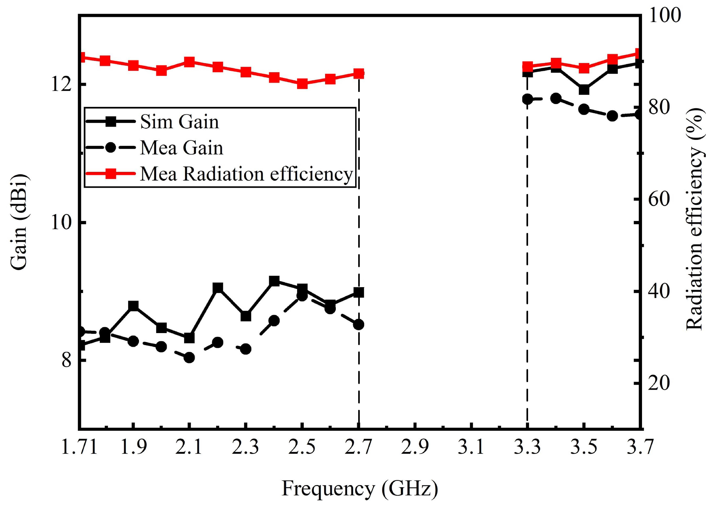 Electronics 14 00225 g023