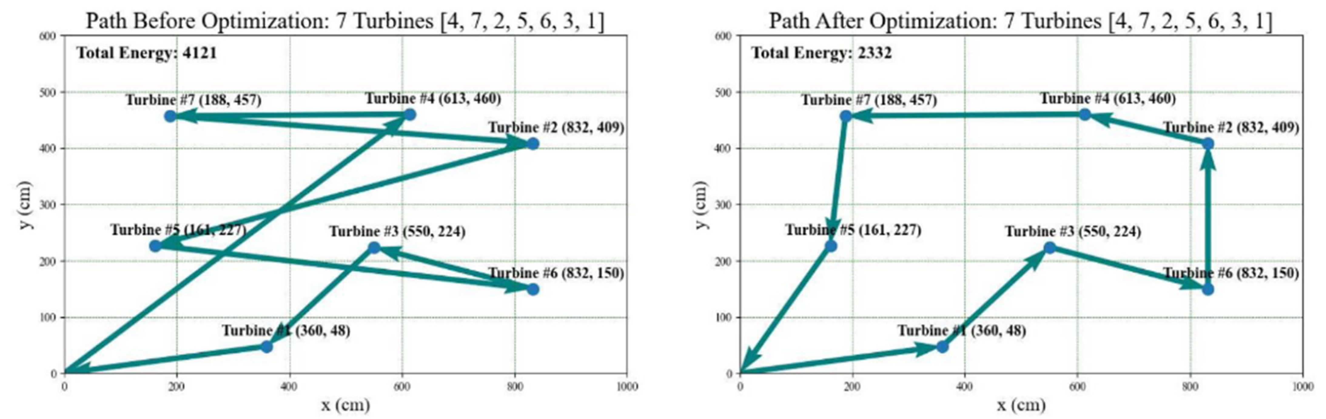 Electronics 14 00227 g002 Electronics 14 00227 g002