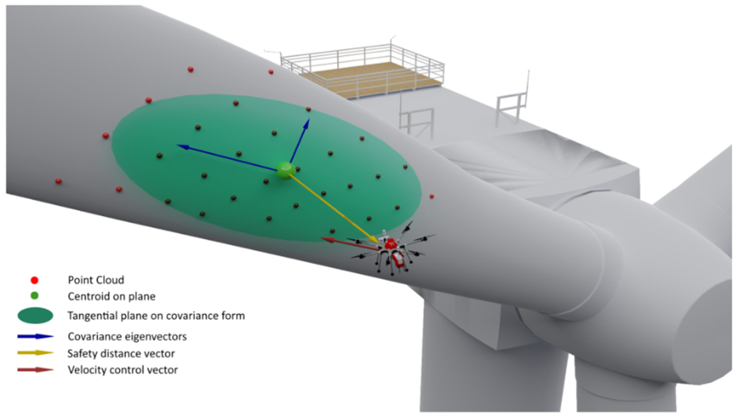 Electronics 14 00227 g006 Electronics 14 00227 g006