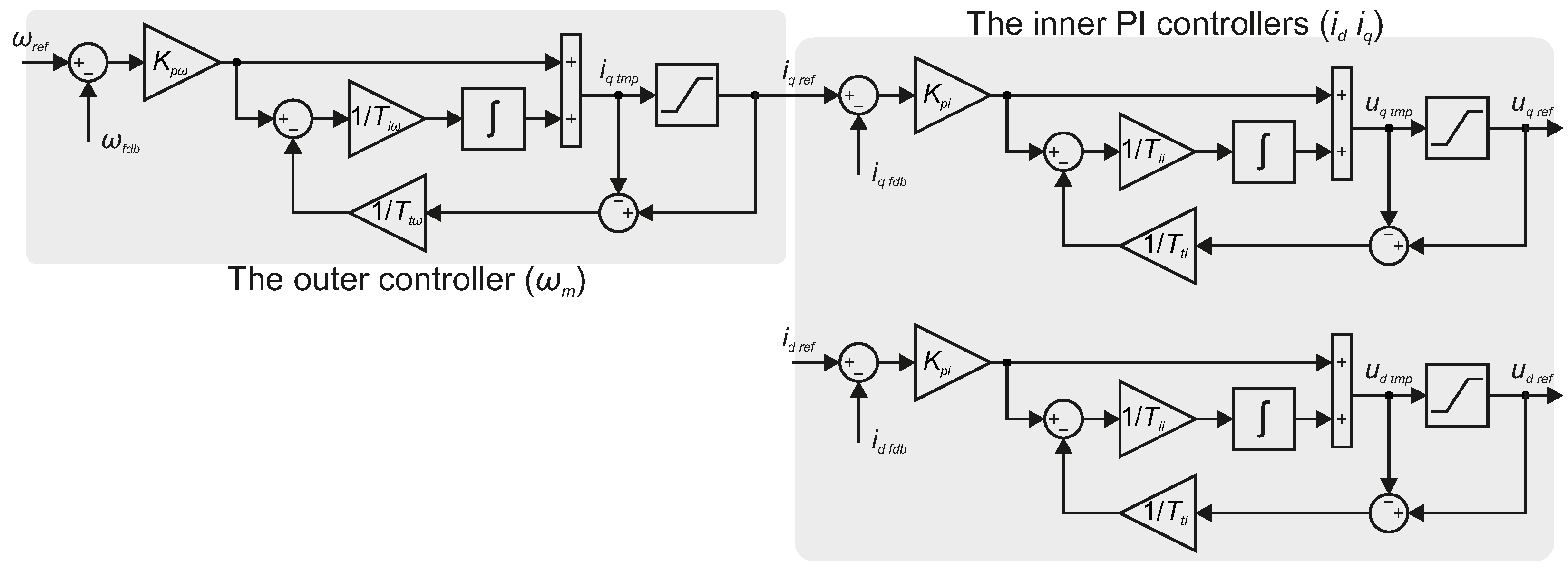 Electronics 14 00232 g003