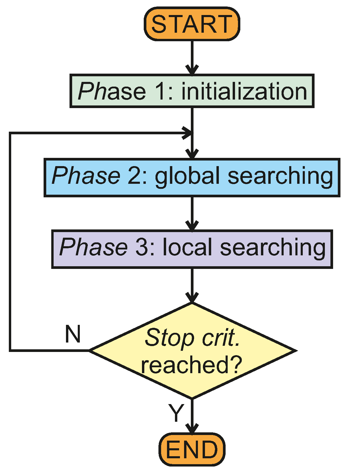 Electronics 14 00232 g004
