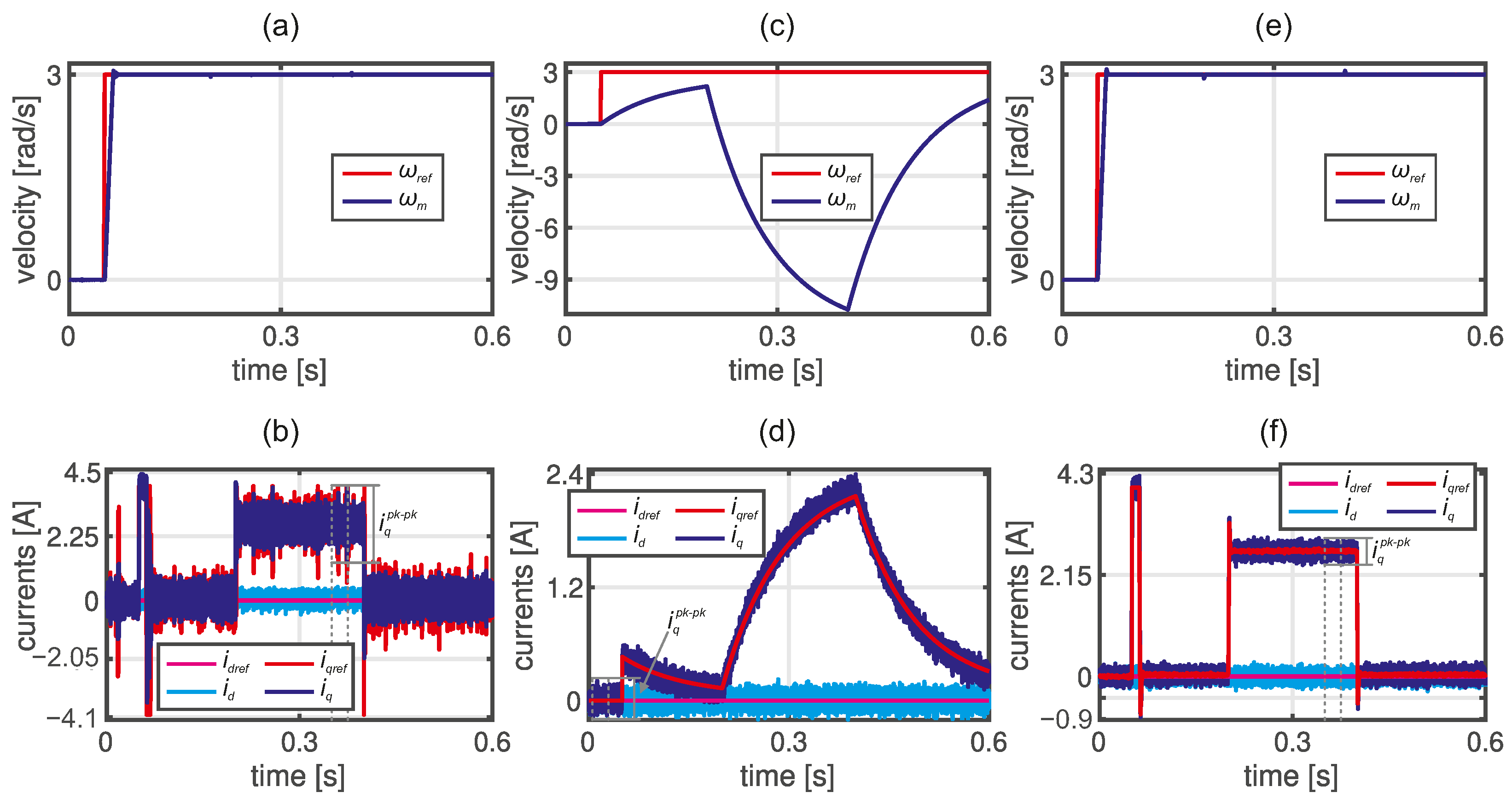 Electronics 14 00232 g009