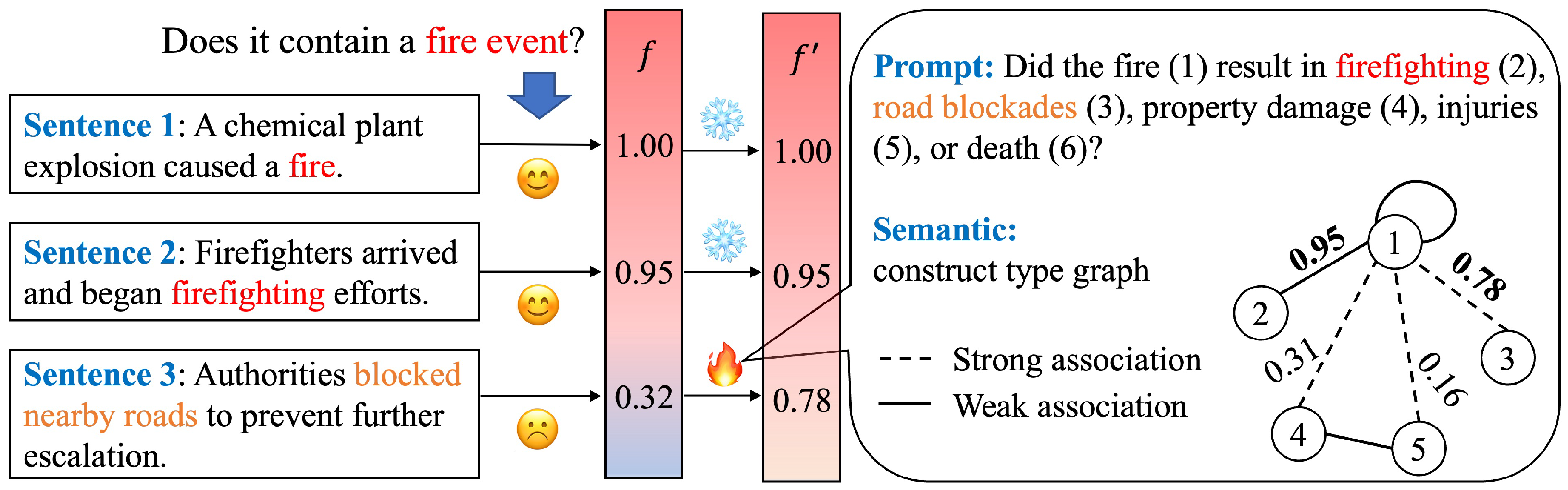 Electronics 14 00234 g001
