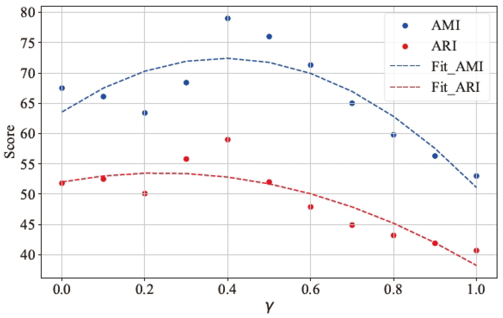 Electronics 14 00234 g005