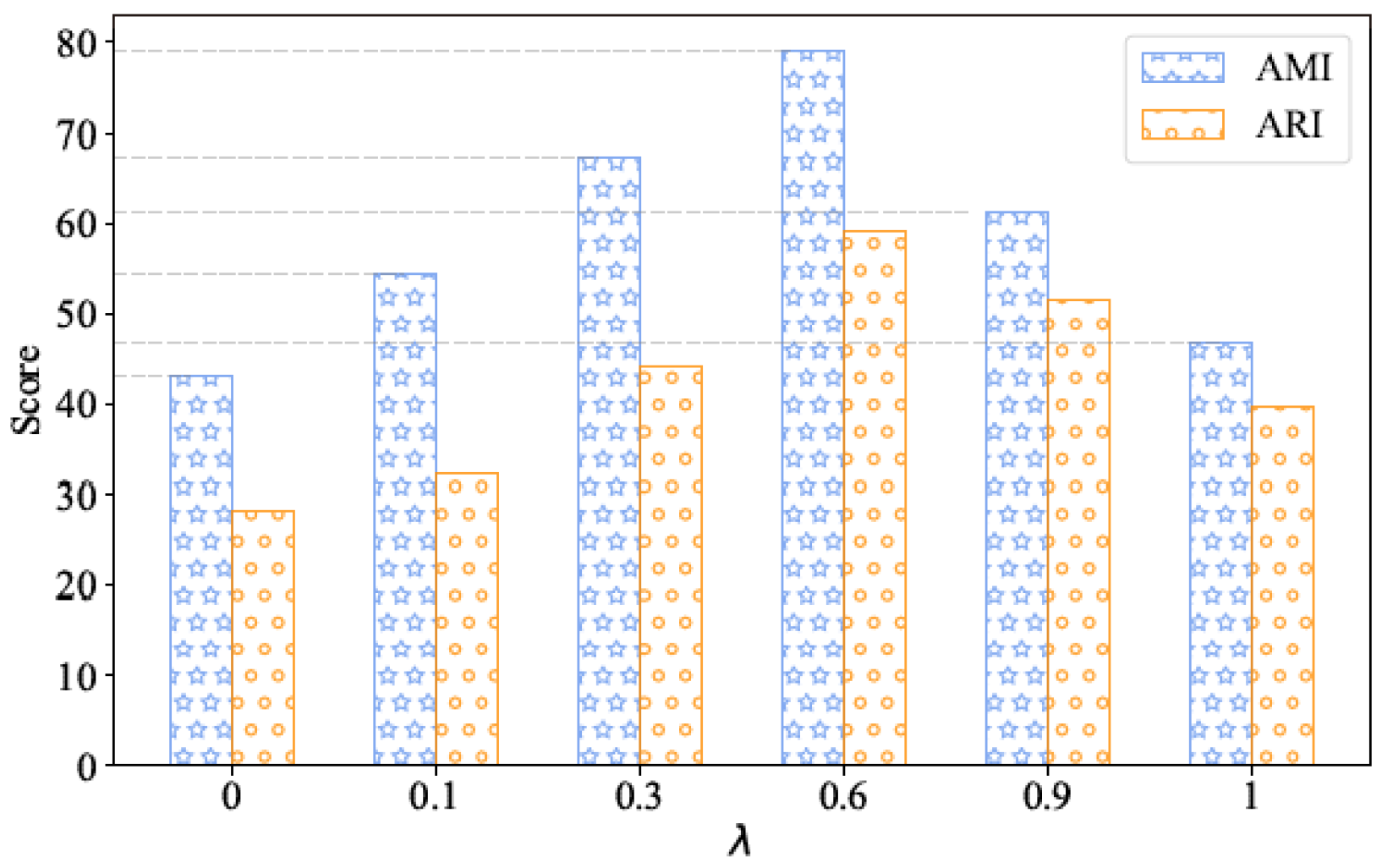 Electronics 14 00234 g006