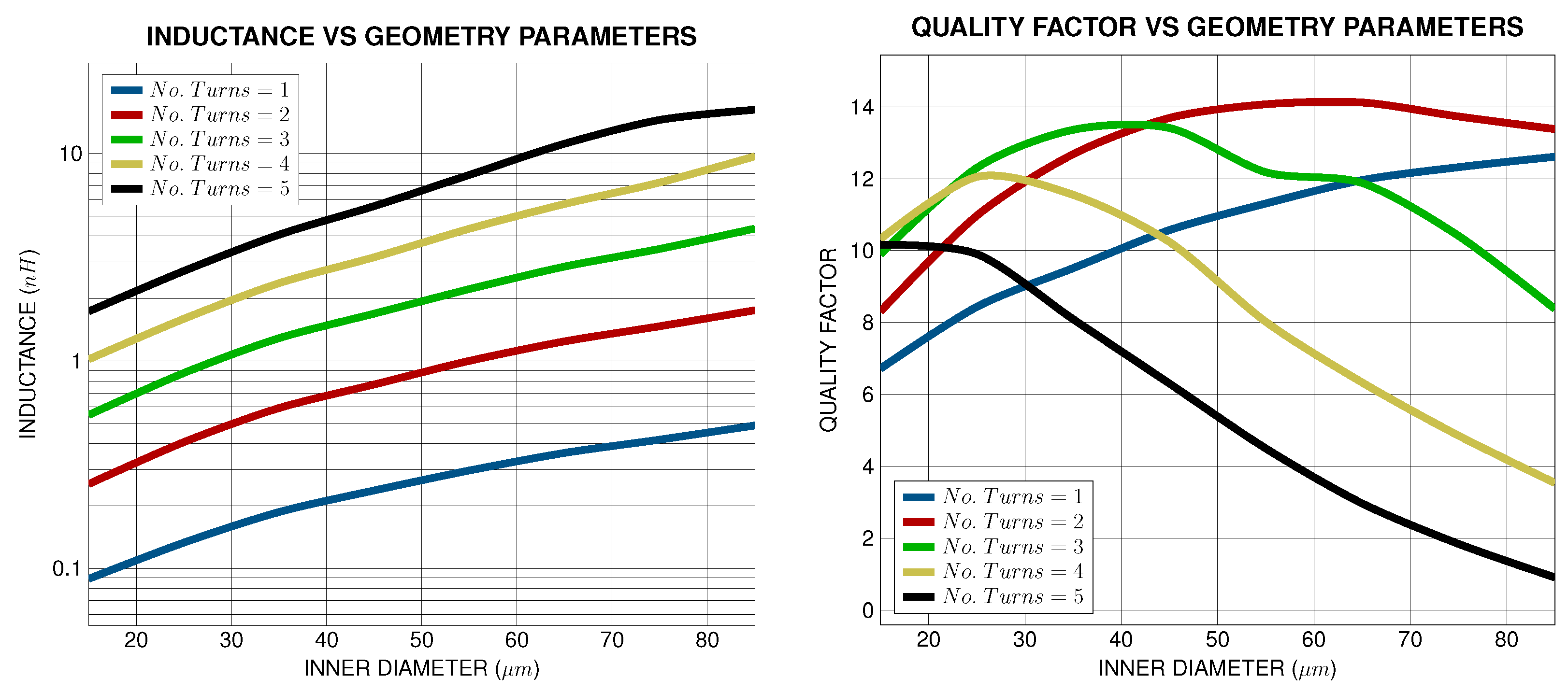 Electronics 14 00235 g012