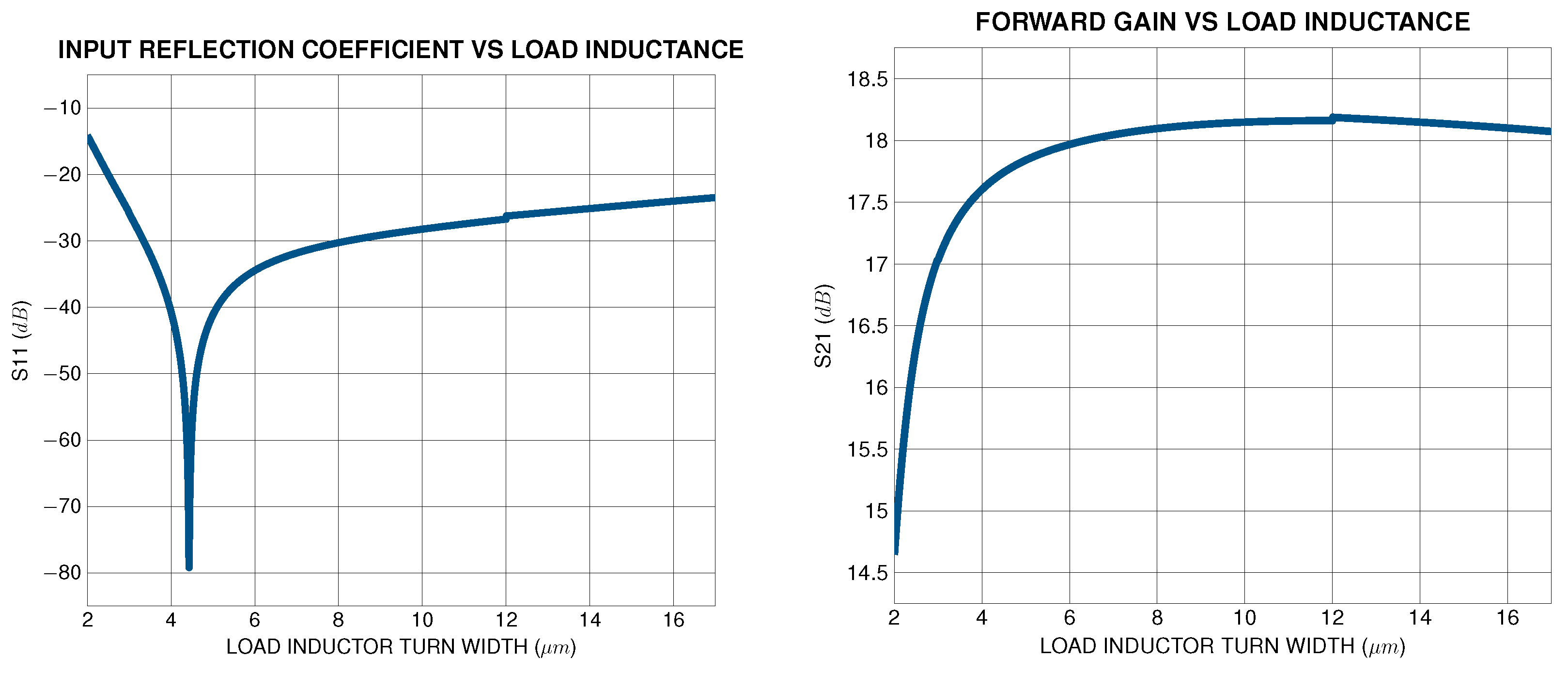 Electronics 14 00235 g014