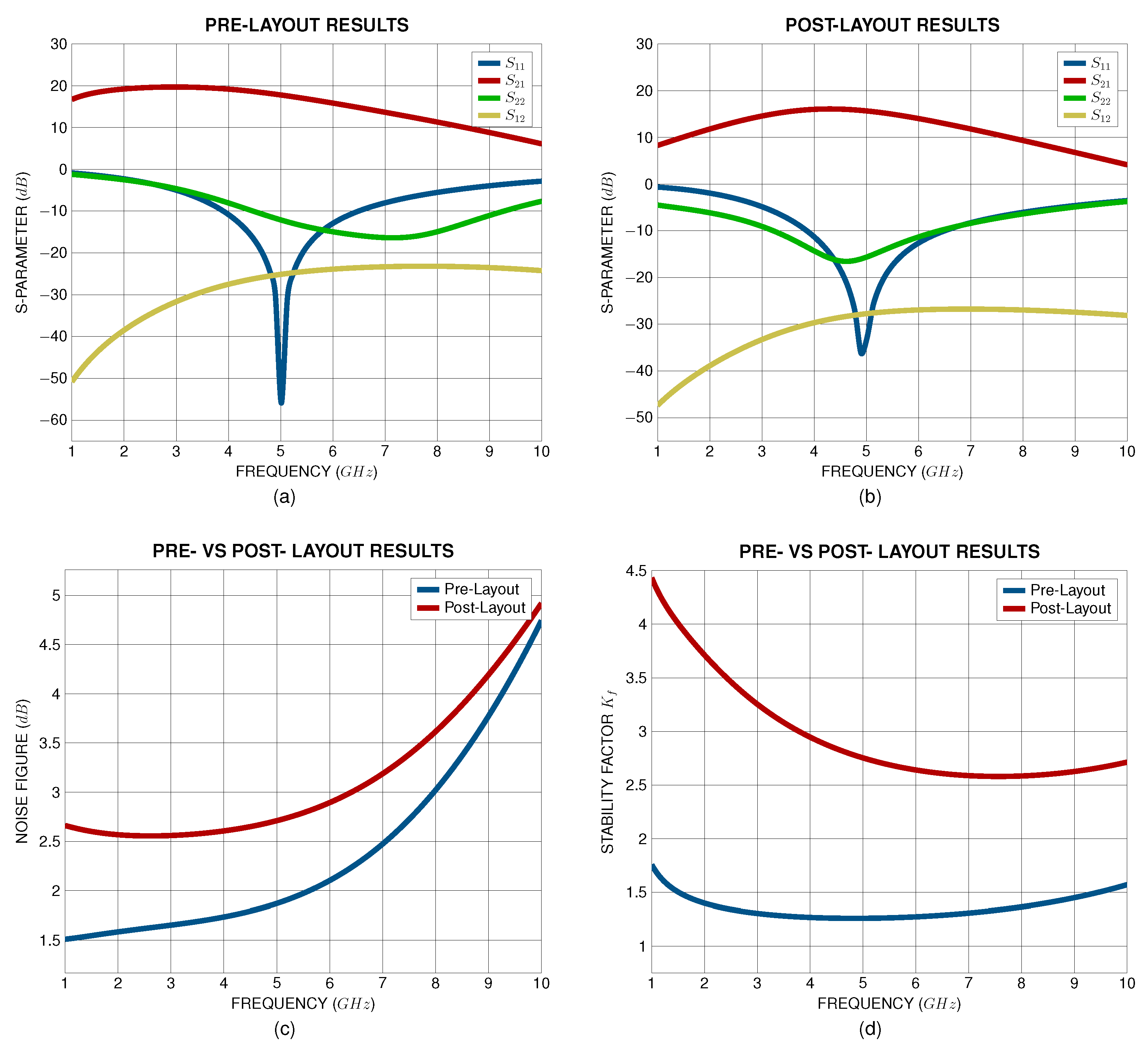 Electronics 14 00235 g018