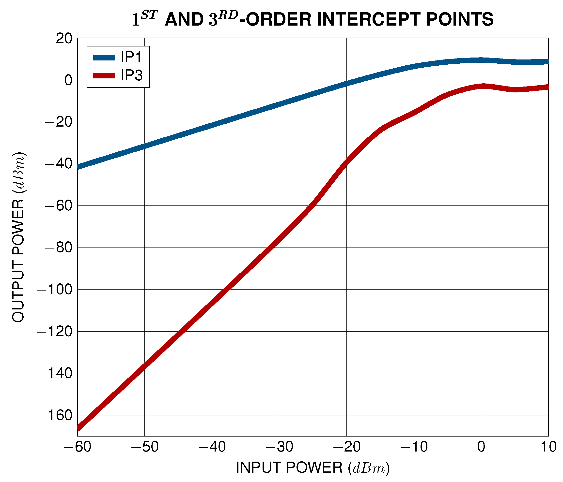 Electronics 14 00235 g019