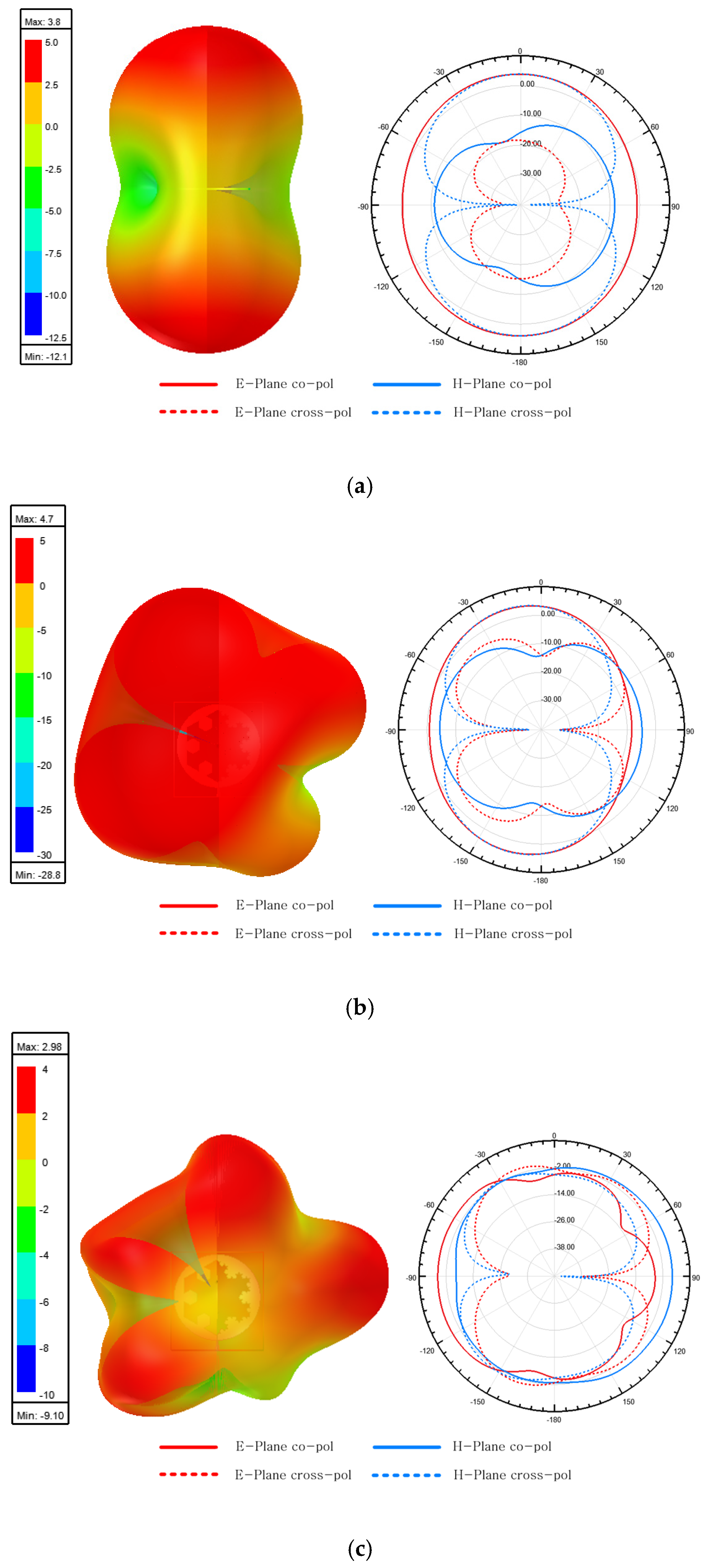 Electronics 14 00237 g013