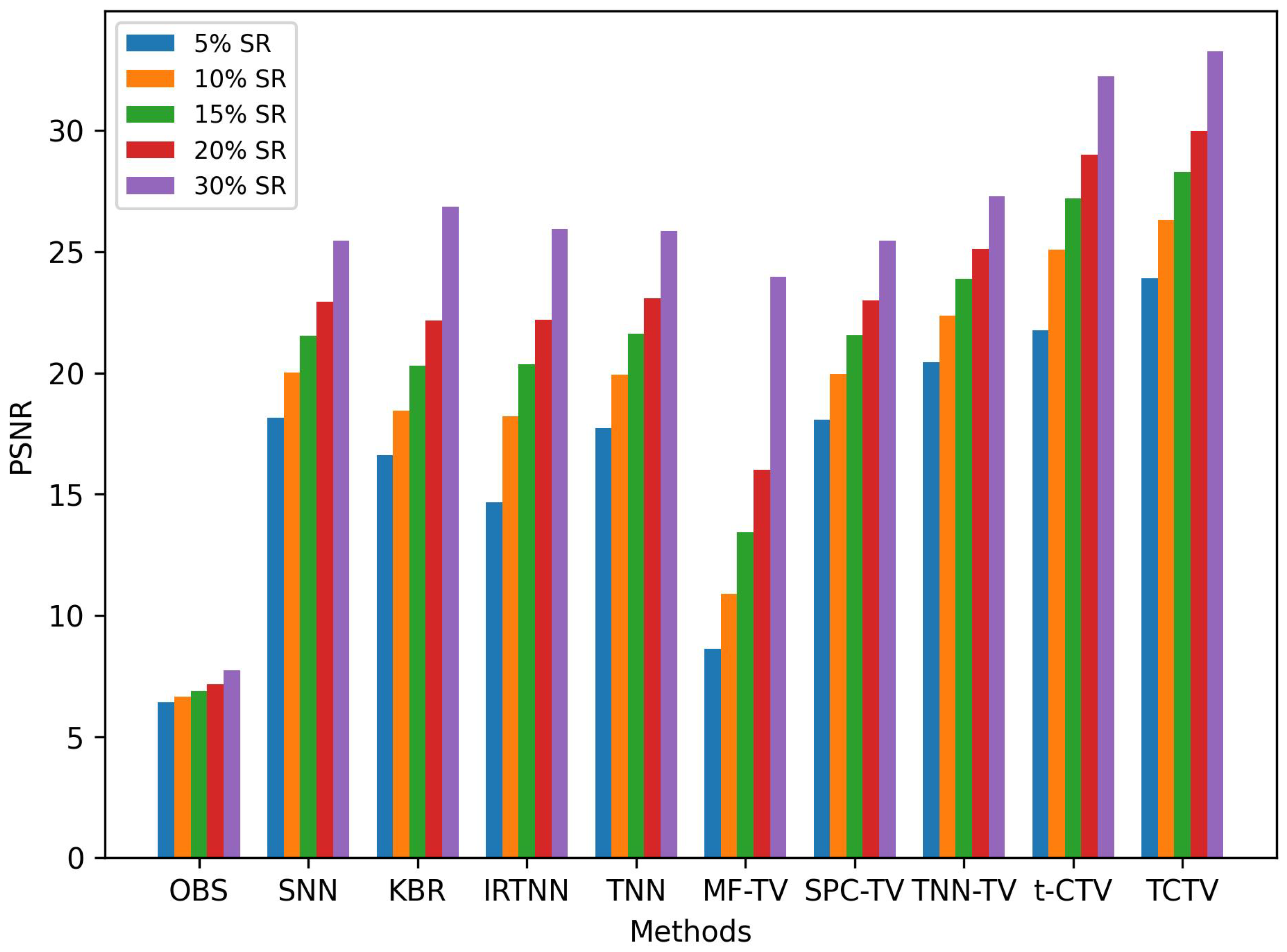 Electronics 14 00238 g005