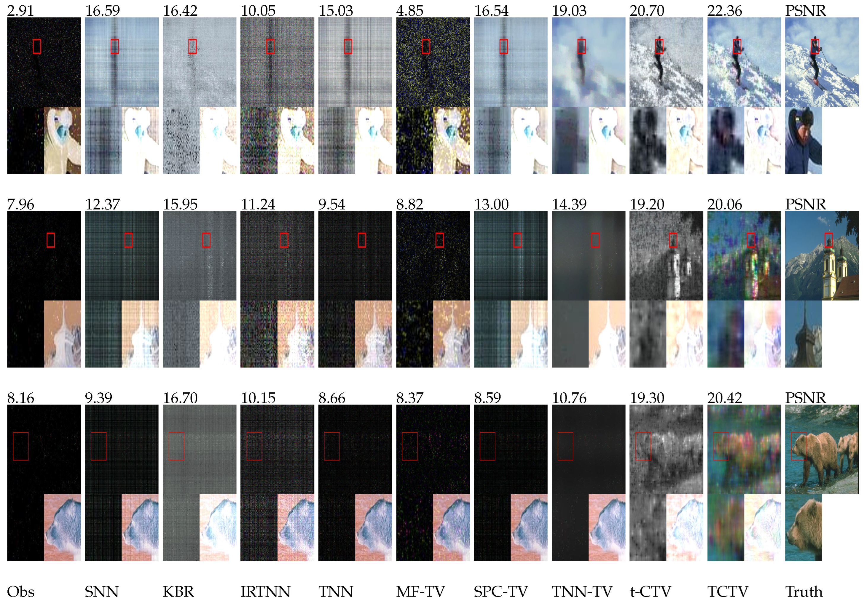 Electronics 14 00238 g007