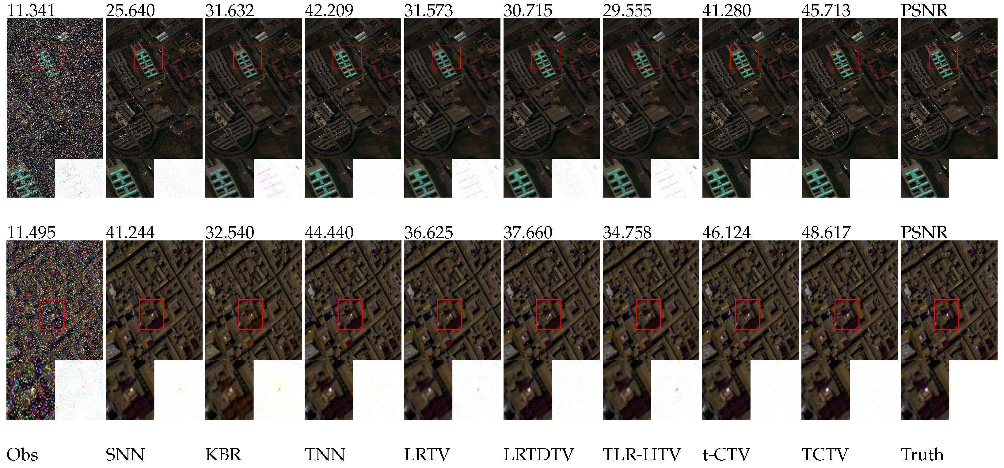 Electronics 14 00238 g008