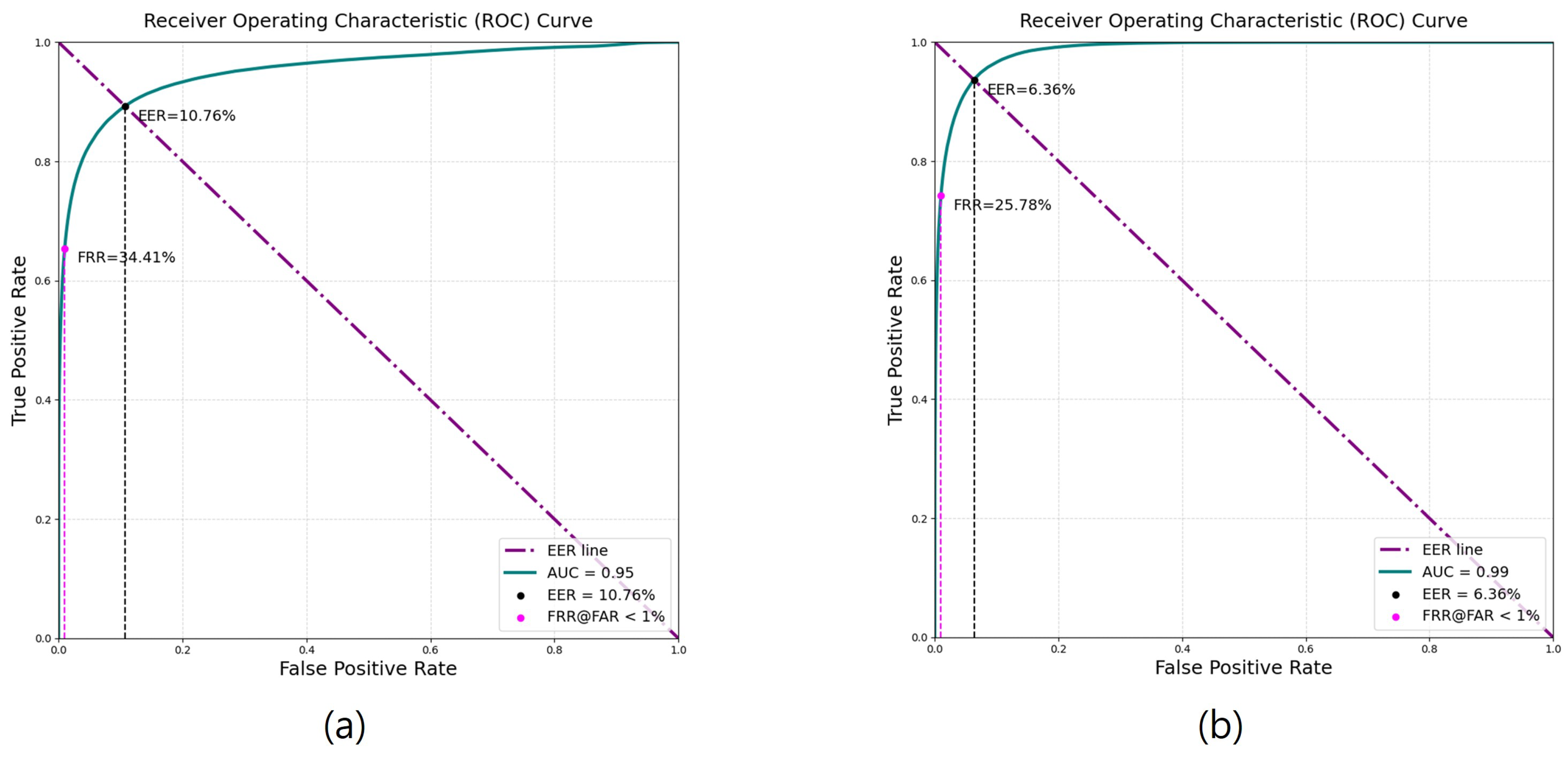 Electronics 14 00240 g009