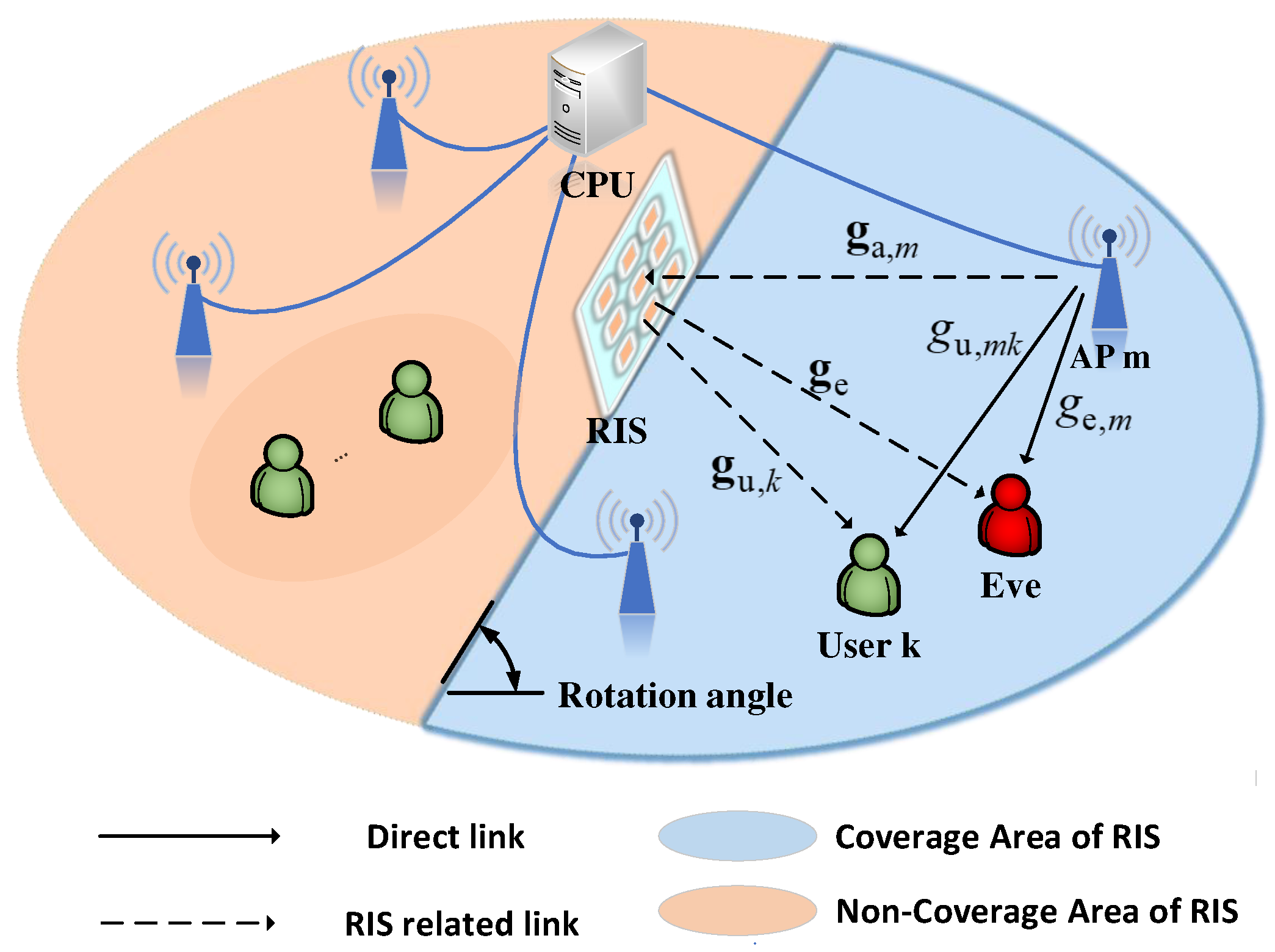 Electronics 14 00241 g001