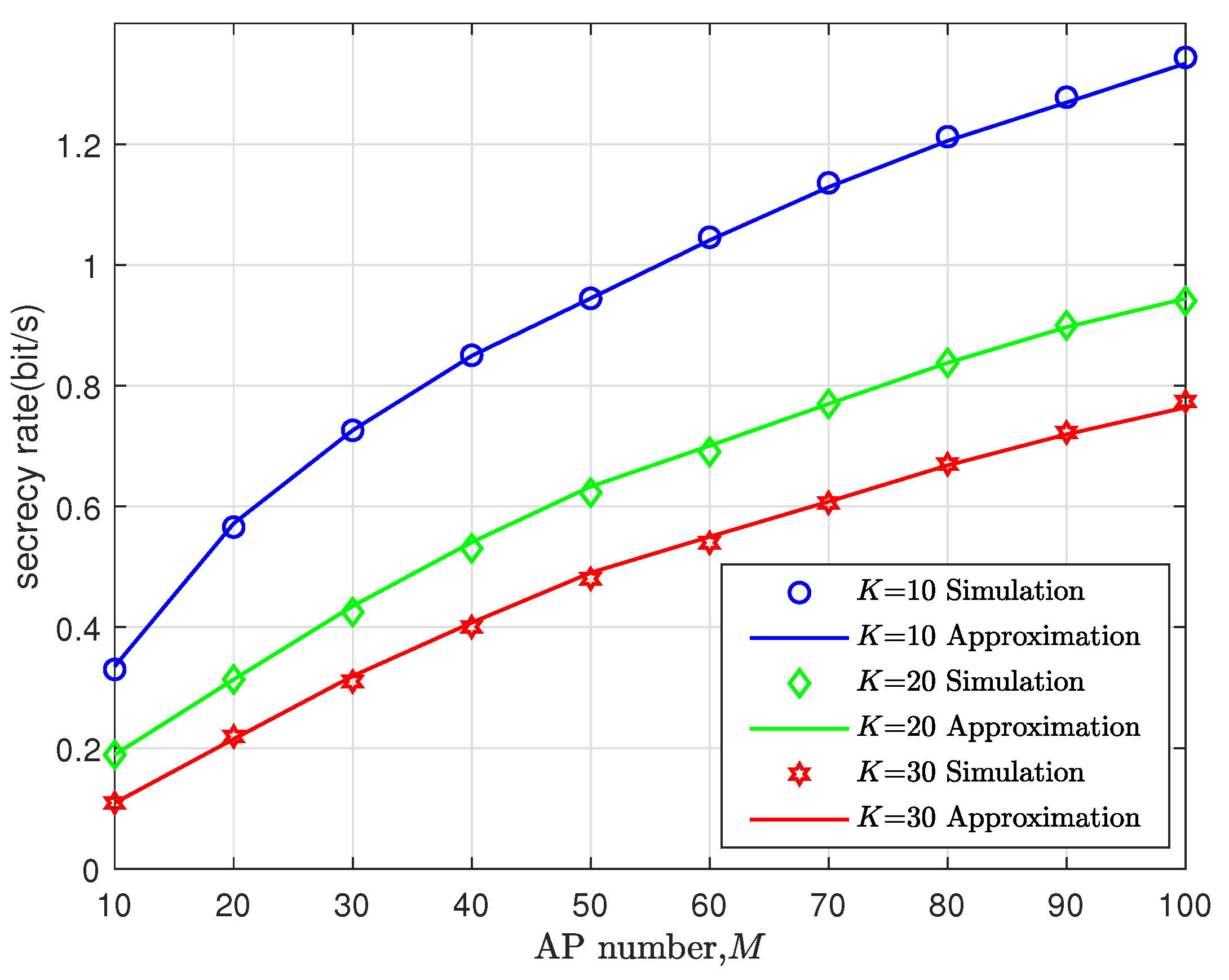Electronics 14 00241 g002