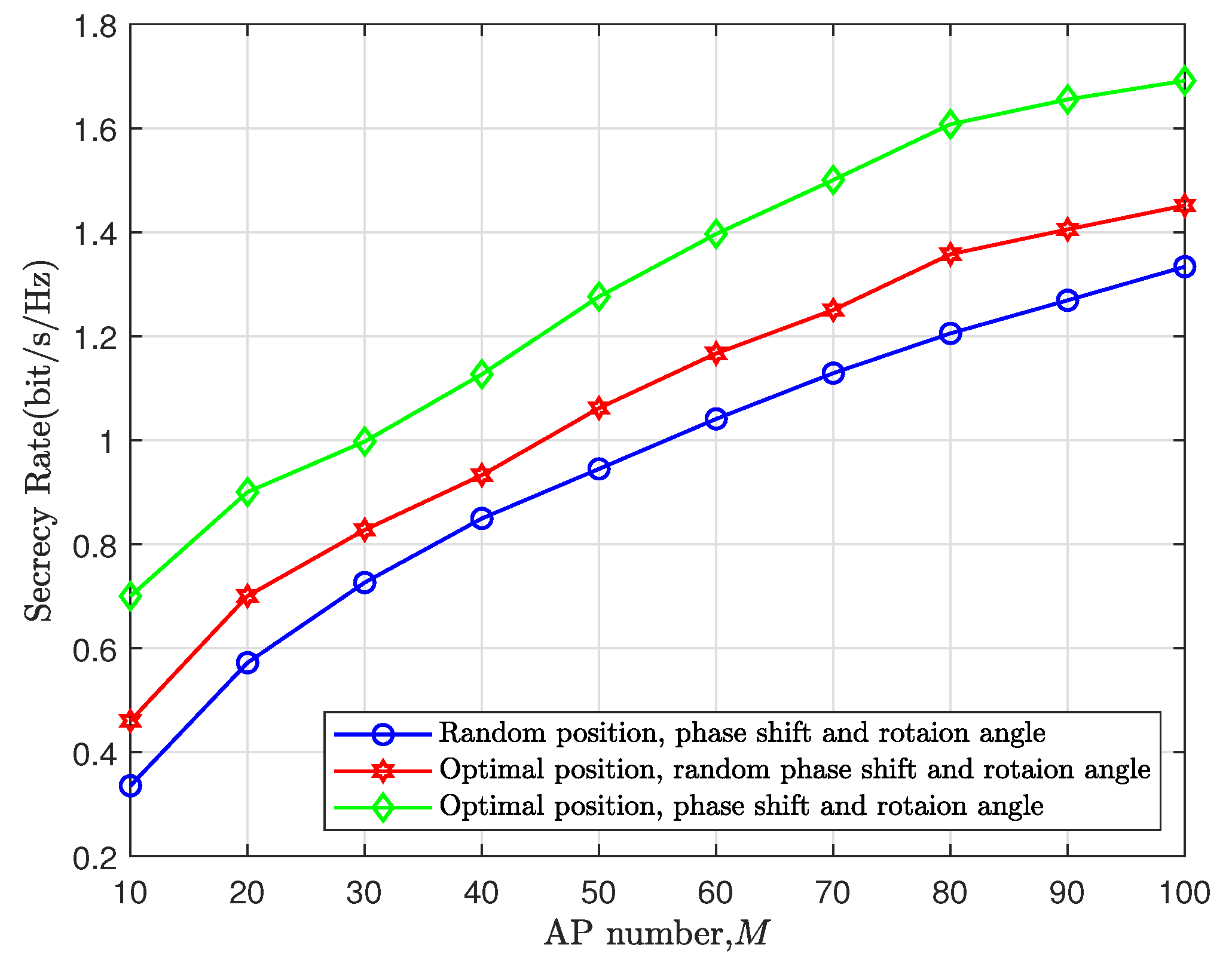 Electronics 14 00241 g004