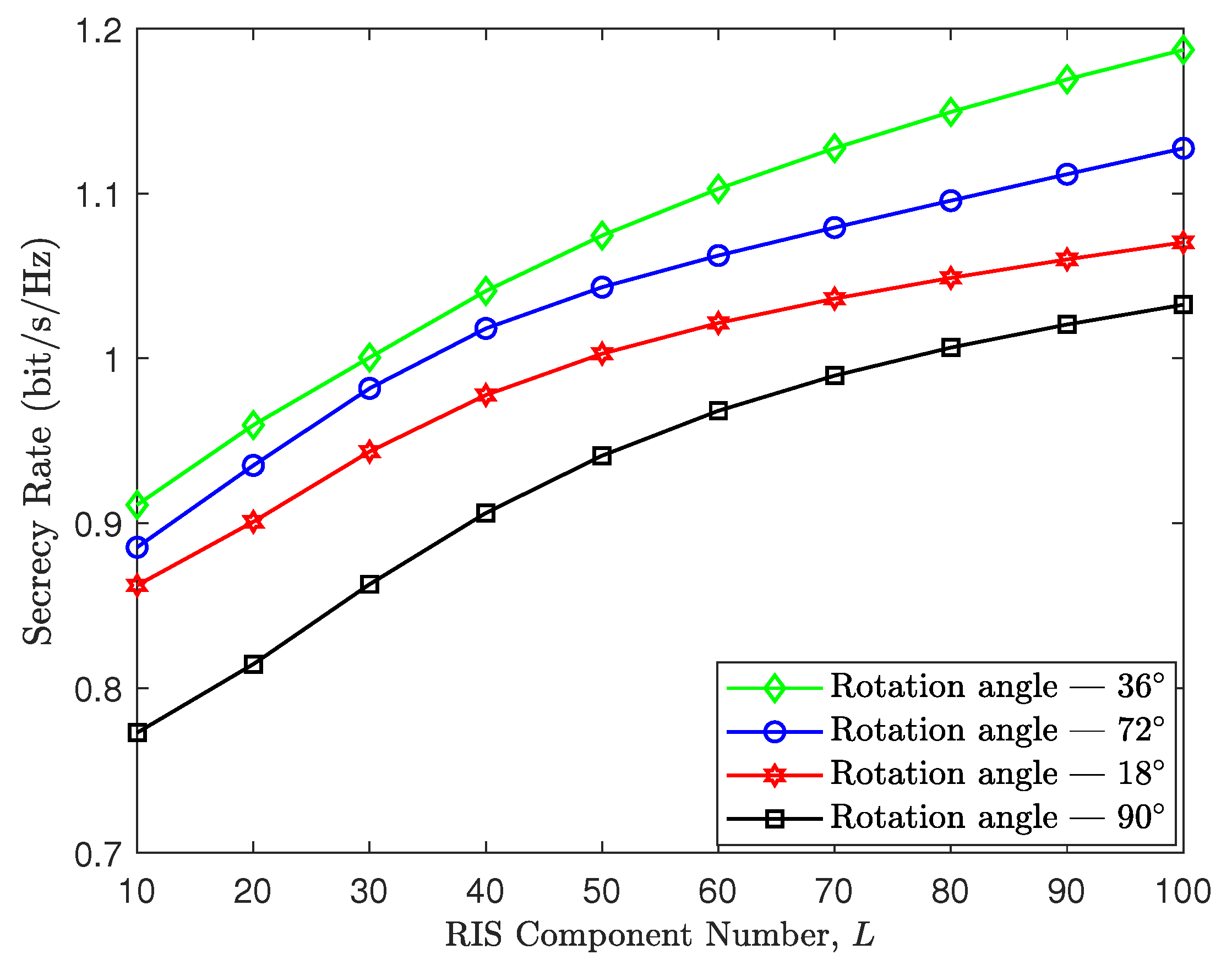 Electronics 14 00241 g007