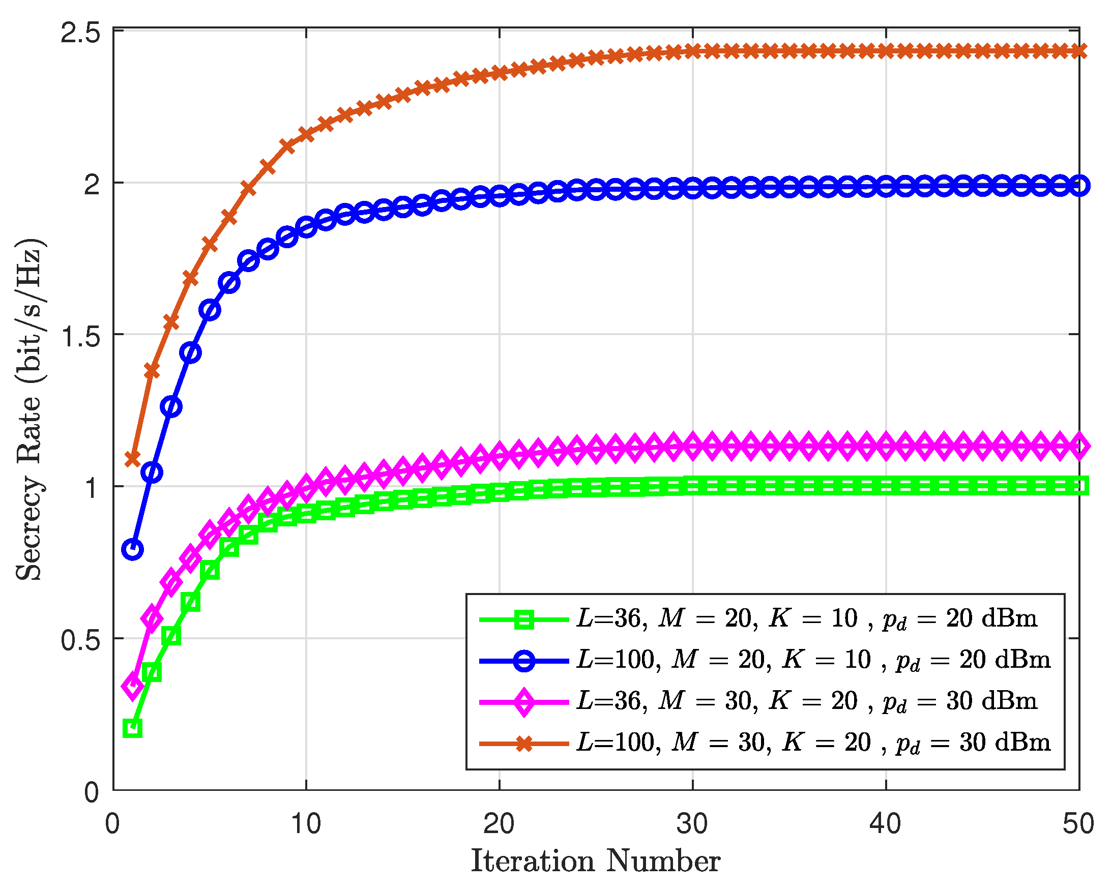 Electronics 14 00241 g008