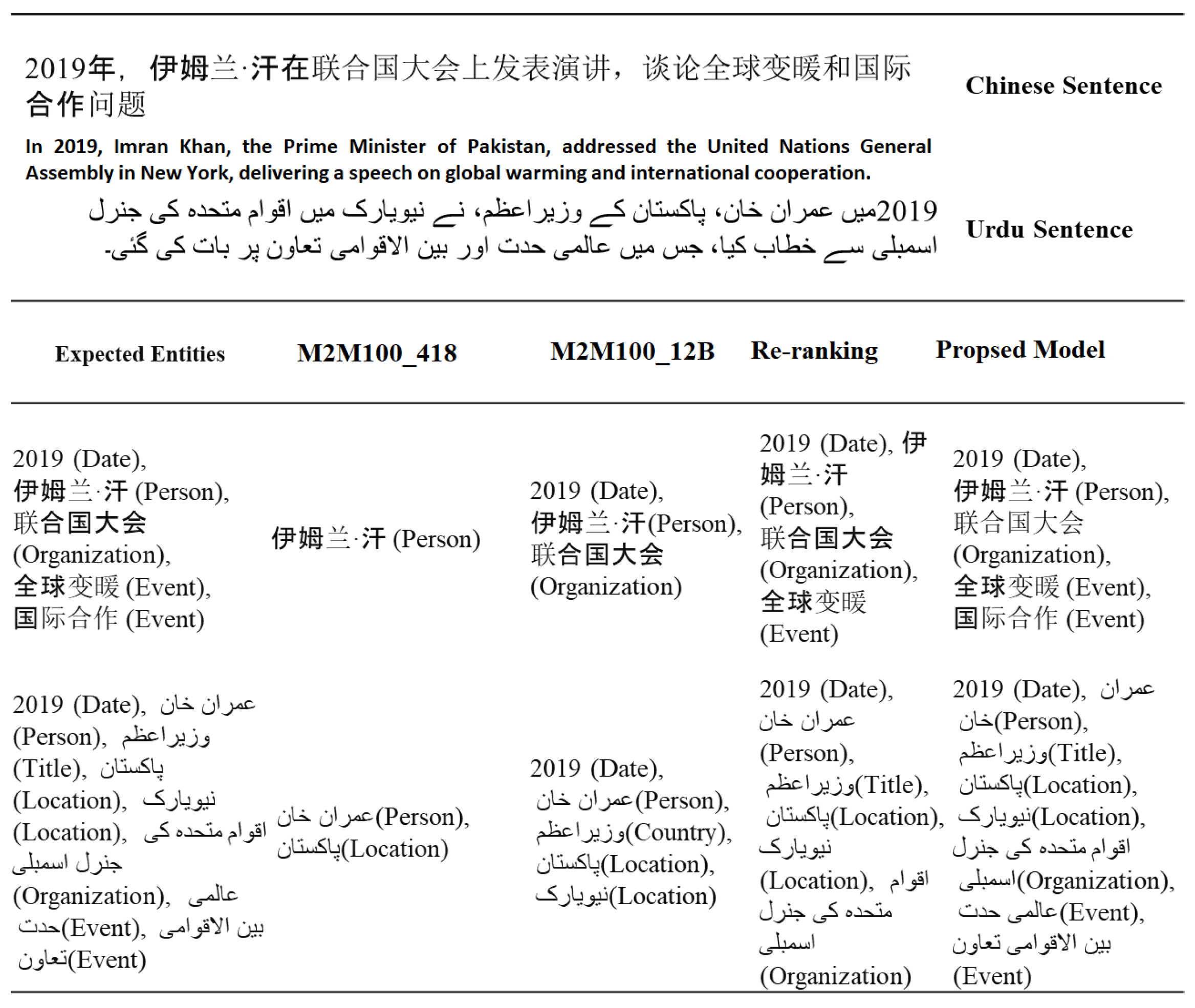 Electronics 14 00243 g011
