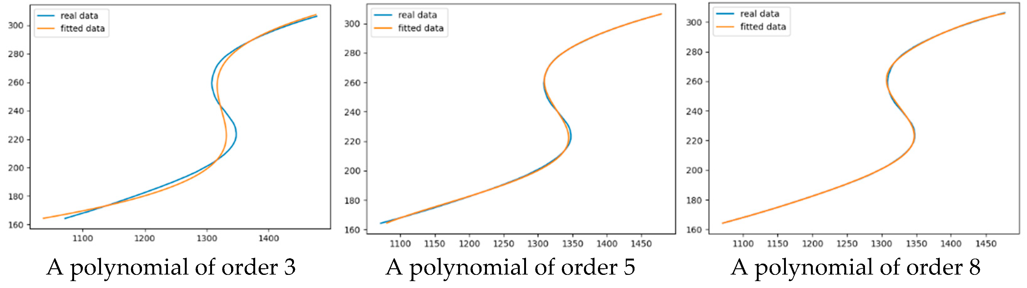 Electronics 14 00244 g001