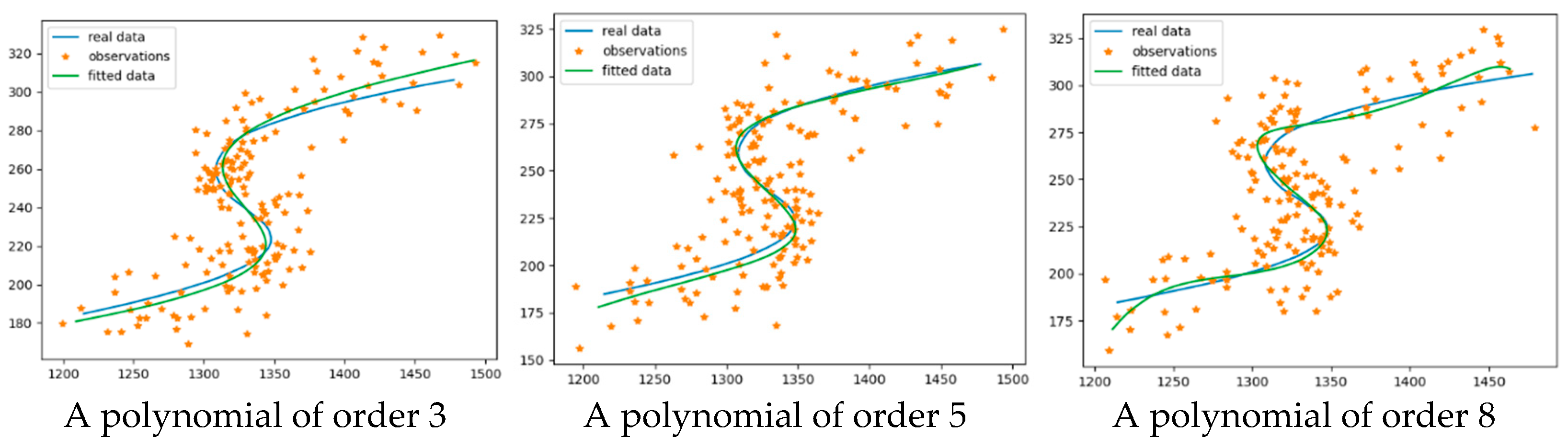 Electronics 14 00244 g002