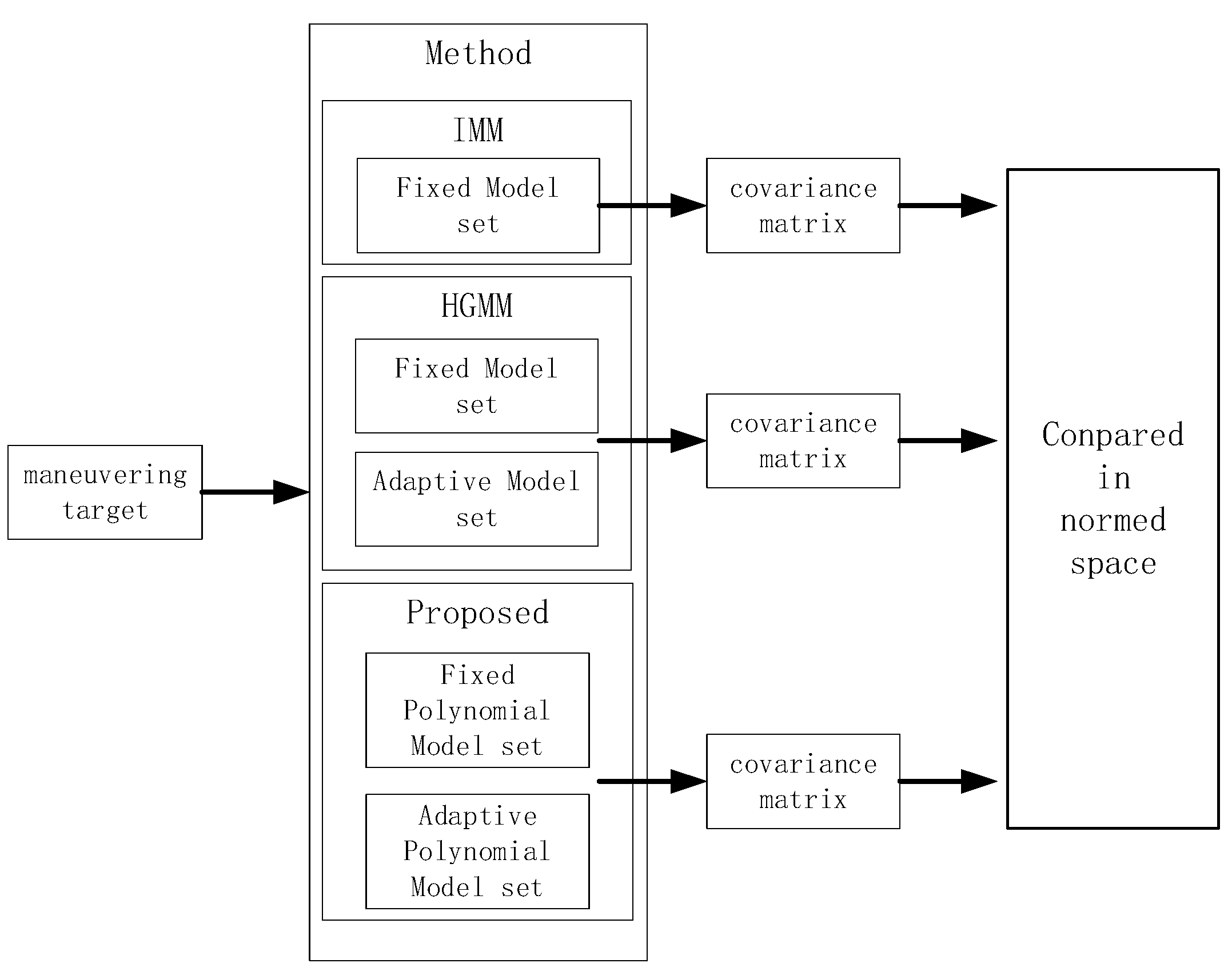 Electronics 14 00244 g005