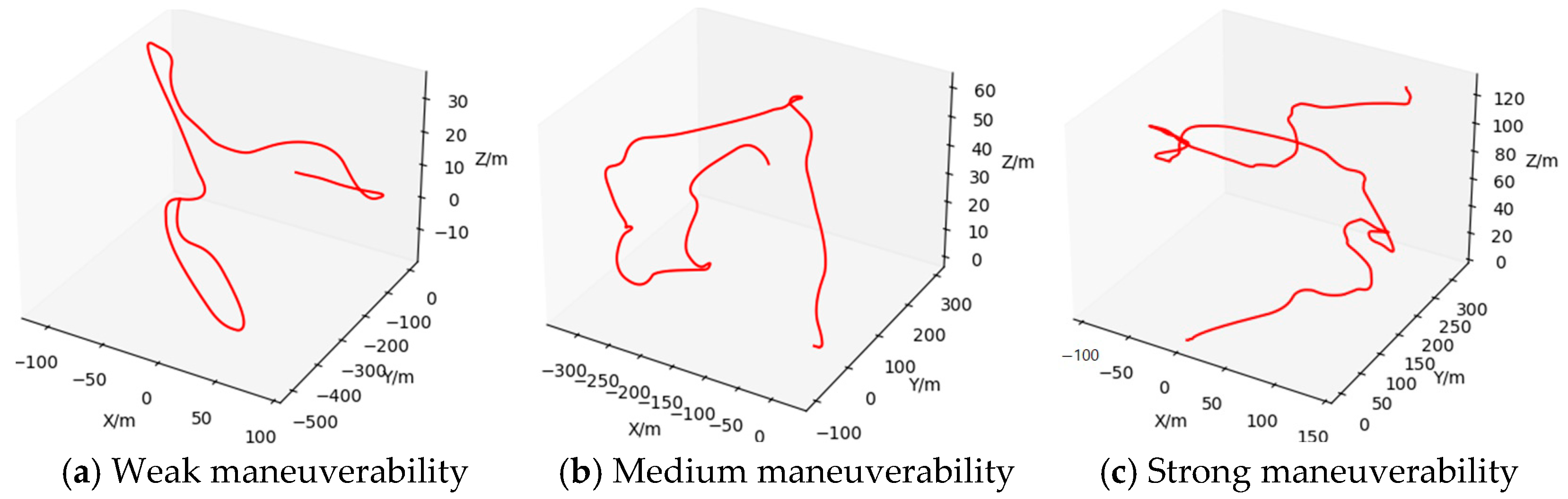 Electronics 14 00244 g006