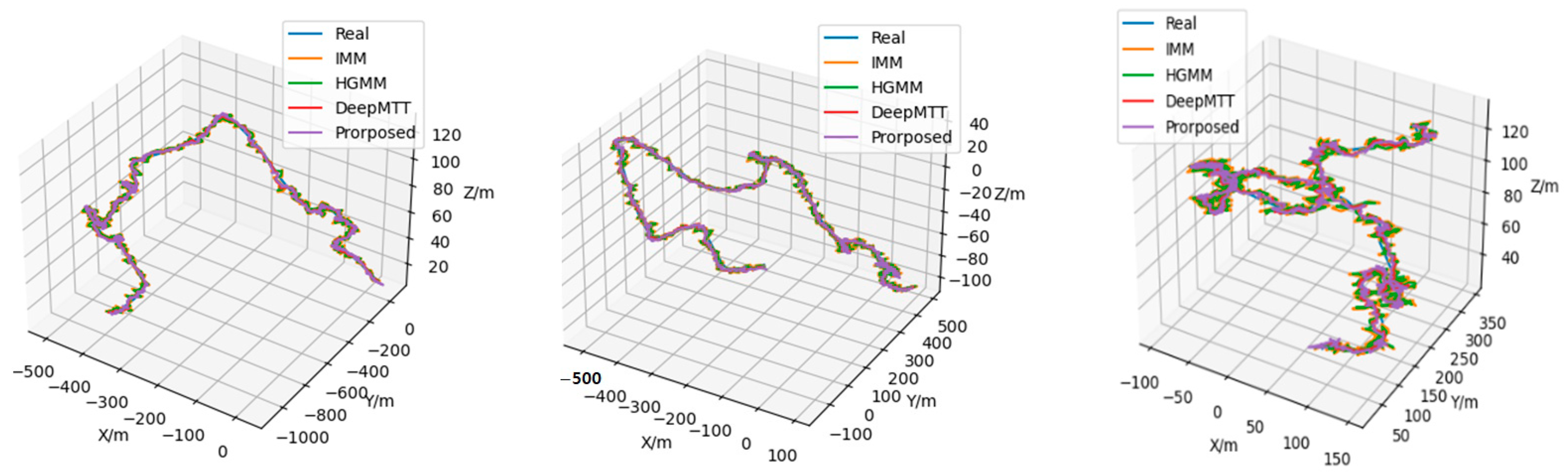 Electronics 14 00244 g013