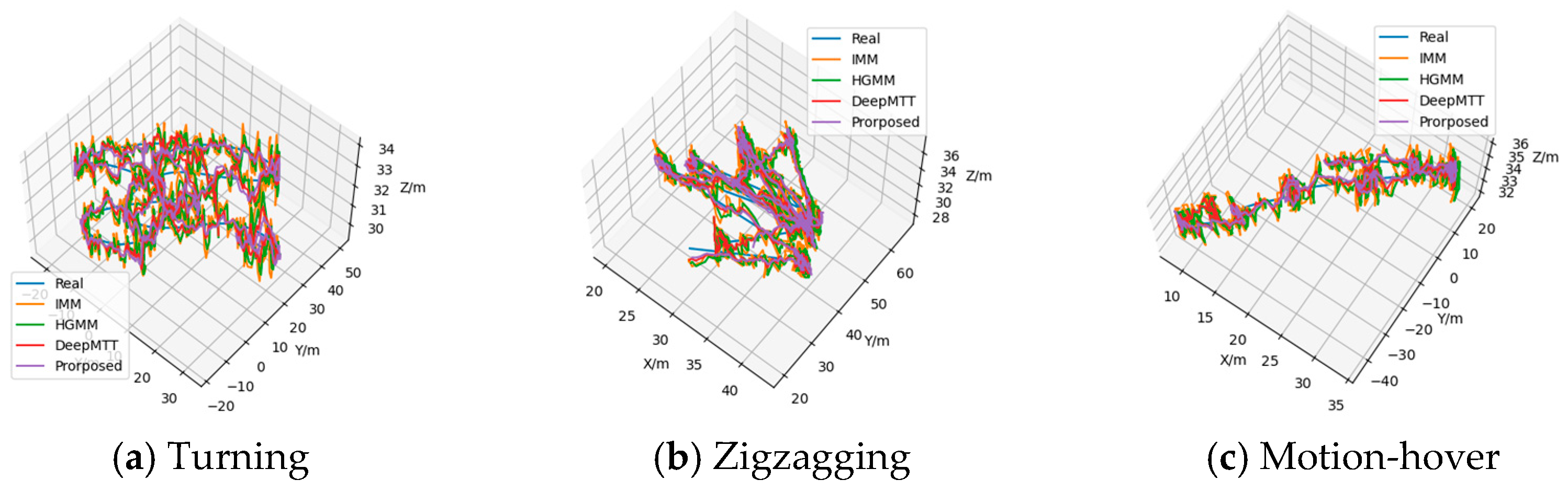Electronics 14 00244 g014
