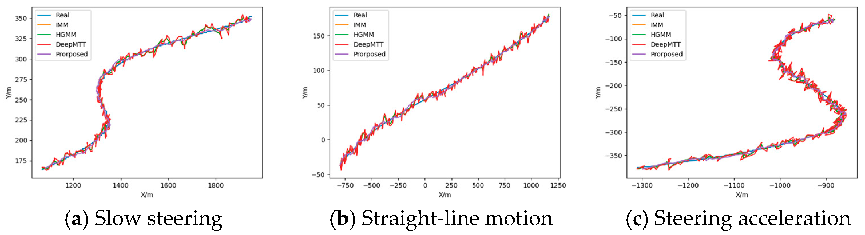 Electronics 14 00244 g015