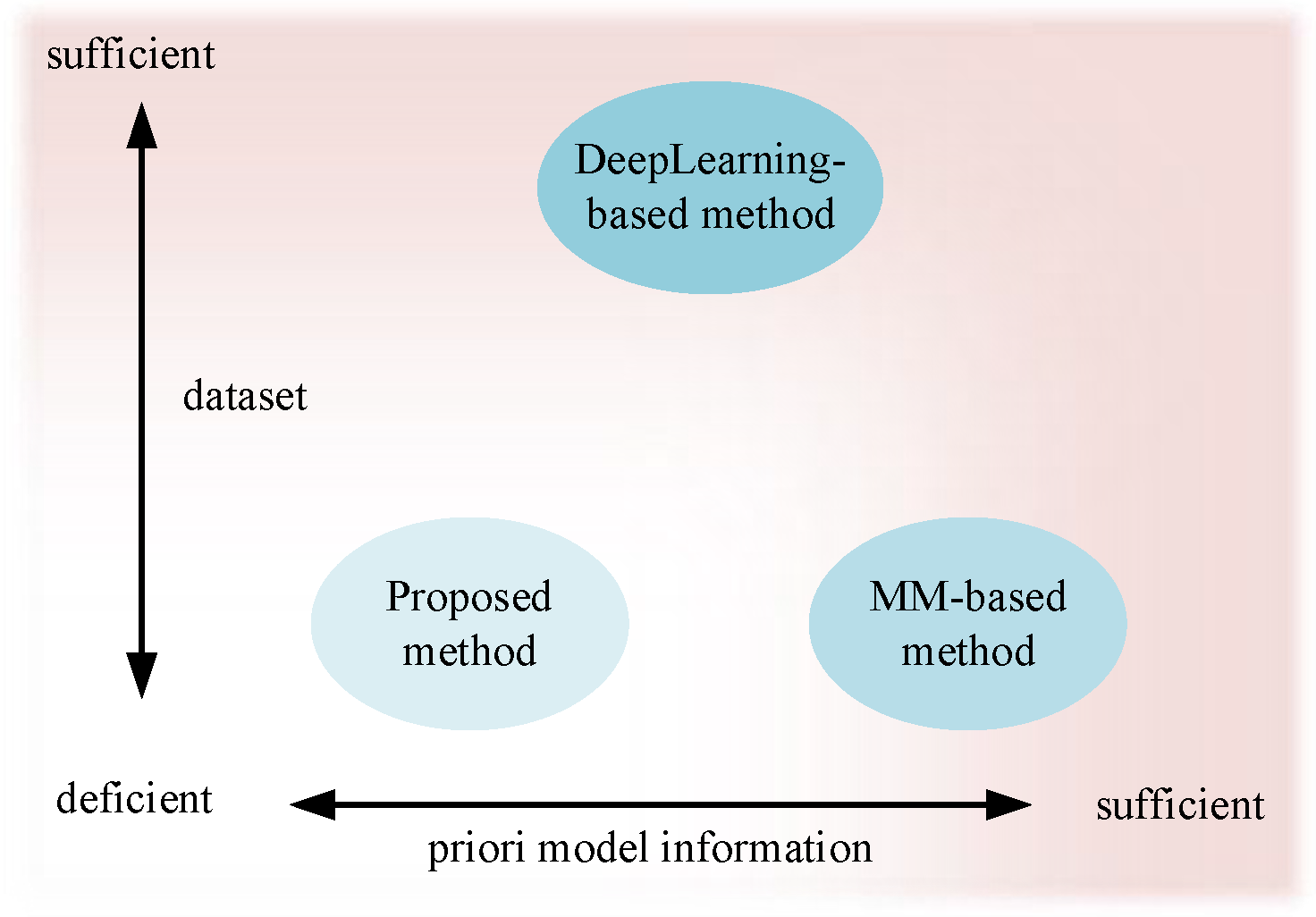 Electronics 14 00244 g016