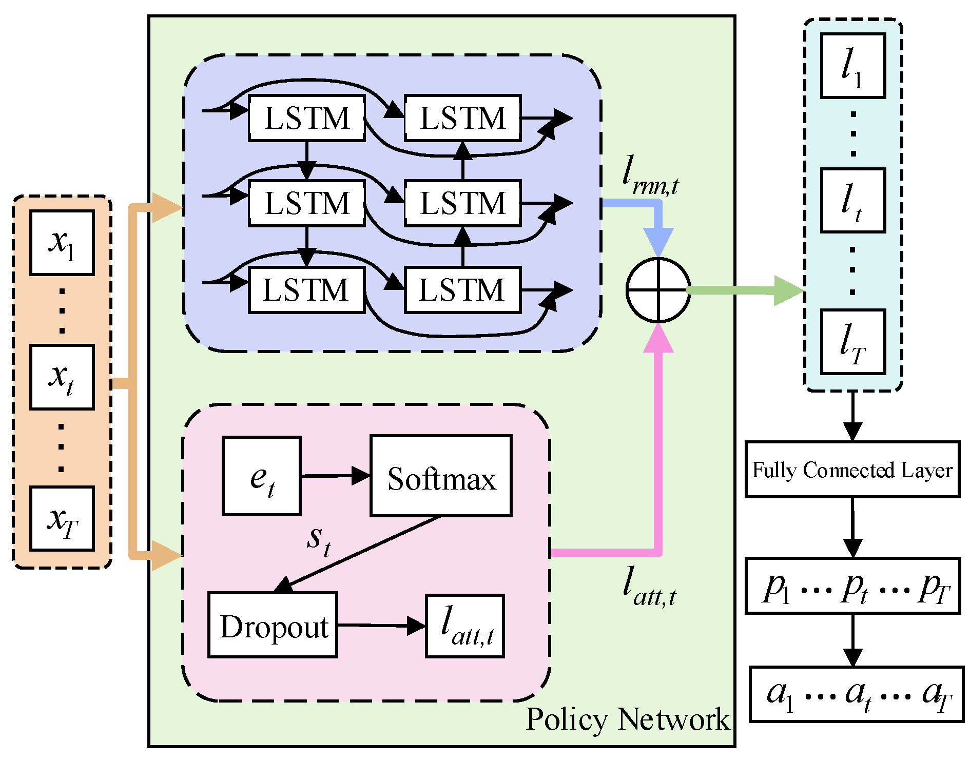 Electronics 14 00245 g002