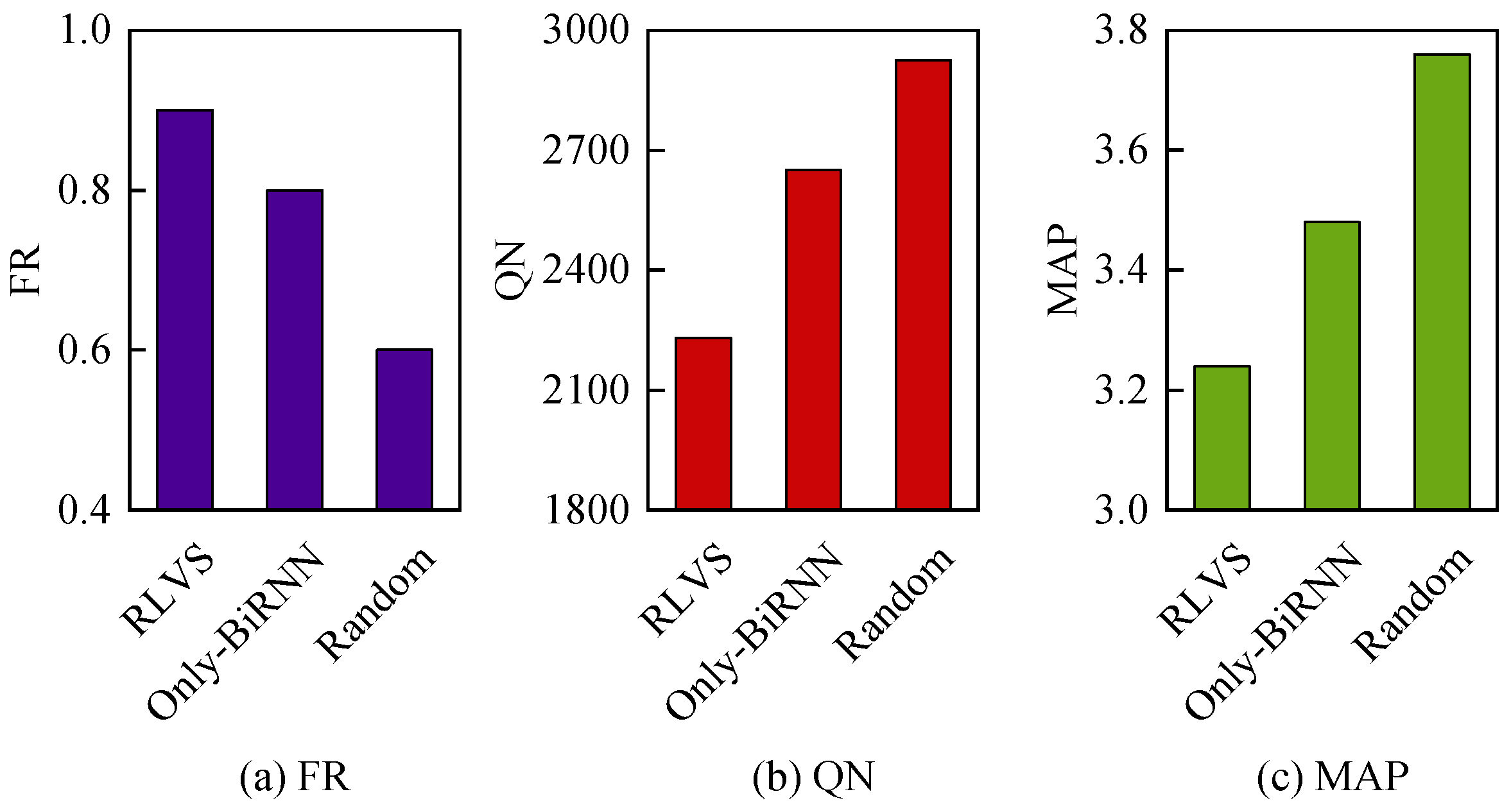 Electronics 14 00245 g005