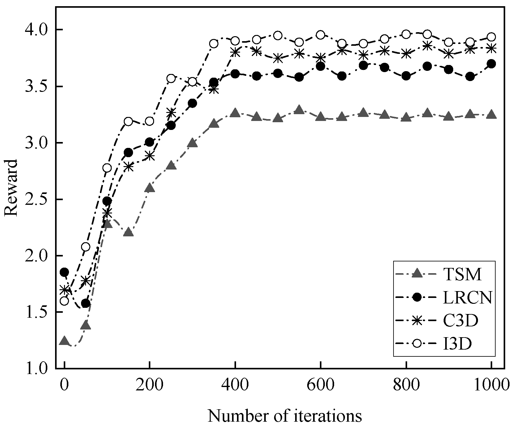 Electronics 14 00245 g006